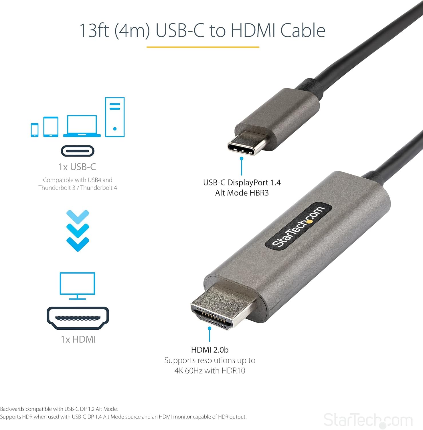 StarTech.com 10ft (3m) USB C to HDMI Cable 4K 60Hz w/HDR10 - Ultra HD USB Type-C to 4K HDMI 2.0b Video Adapter Cable - USB-C to HDMI HDR Monitor/Display Converter - DP 1.4 Alt Mode HBR3 (CDP2HDMM3MH)