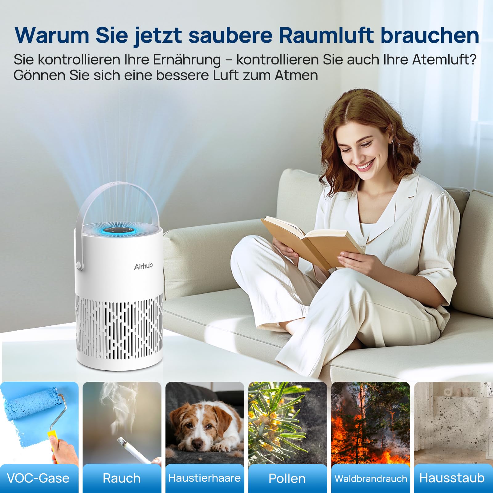 Luftreiniger Allergiker mit H13 HEPA Filter, leise 20dB Luftfilter für Haustierallergene, Gerüche, Staub, für Schlafzimmer Babyzimmer