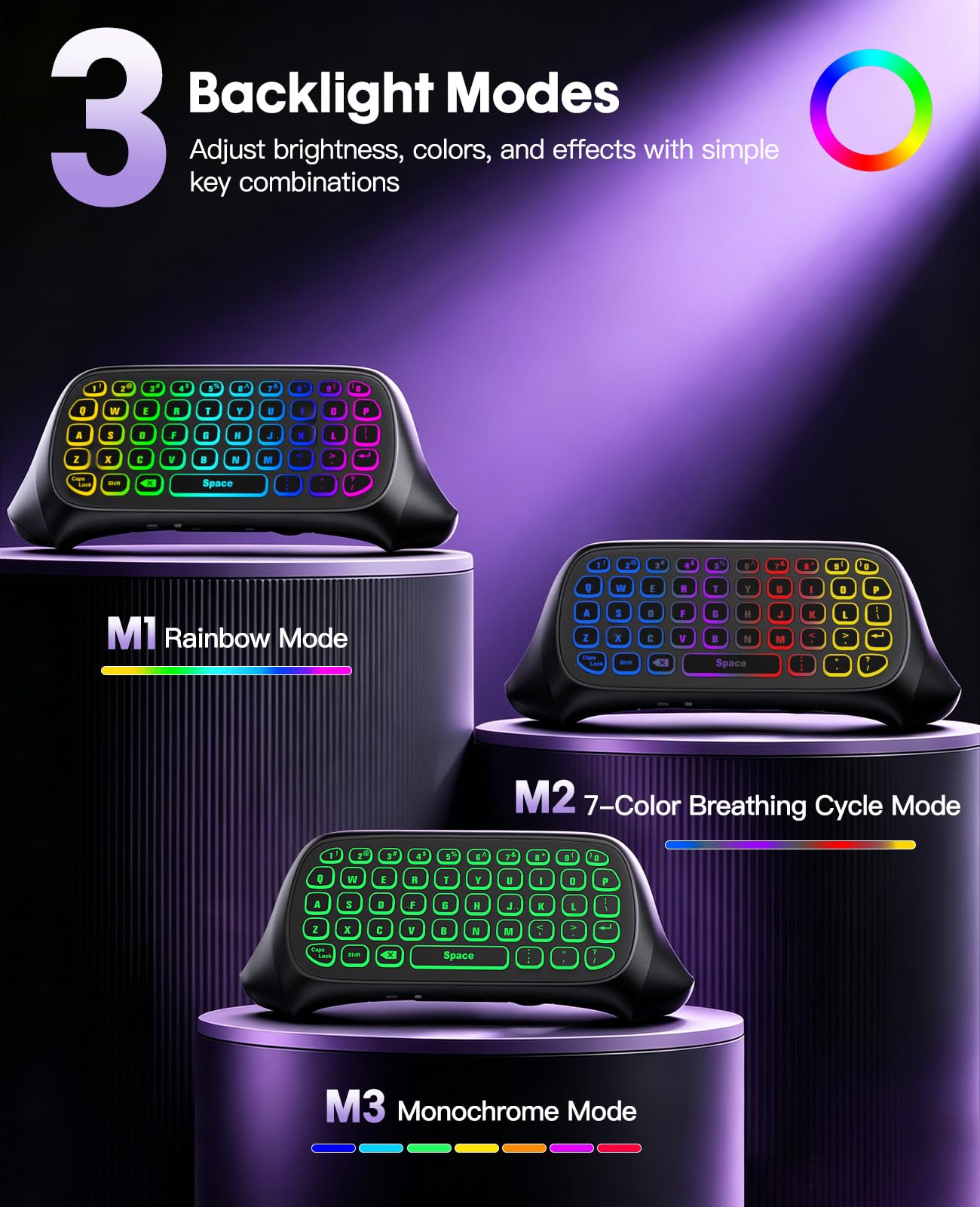 TiMOVO RGB Backlight Keyboard for XBOX Gaming Controller, Black | Wireless Chatpad Keypad, Built-in 3.5mm Audio Jack & 2.4G Receiver for Xbox Series X/S Accessories