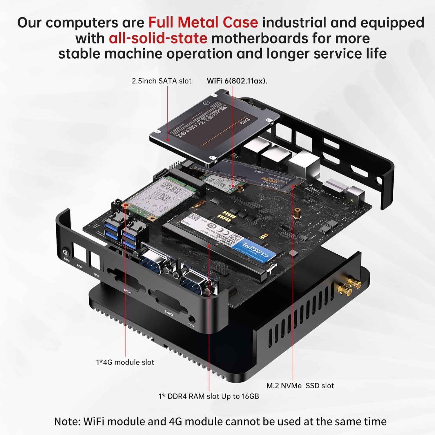 Kinupute Industrial Mini PC, Fanless Computer 13th Twin Lake-N150 (up to 3.6GHz, Upgraded N100), 8G DDR4, 128G NVME SSD, Win-11 Pro(TPM2.0), COM RS232, Dual LAN, 4K@60Hz 2xHDMI/DP, WiFi6, BT5.2 - Image 8