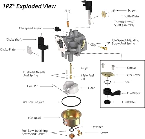 Miniatura 2 de 1PZ UM7-C01 Cabina de carburador con juntas para todos los años Monster Moto MM-B80-AFMM-B80-BR  MMB80B  MM-B80B 80cc 2.5 hp Mini Bike de cuatro