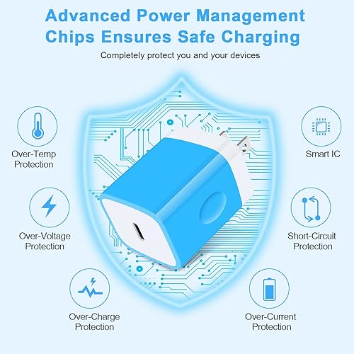 Miniatura 3 de GiGreen - Cargador de pared rápido USB C de 20 W, adaptador de corriente para Samsung Galaxy S25 Ultra/S24FE/A16 5G/A15/A54/A56/A13/S23/A53/A23/Z