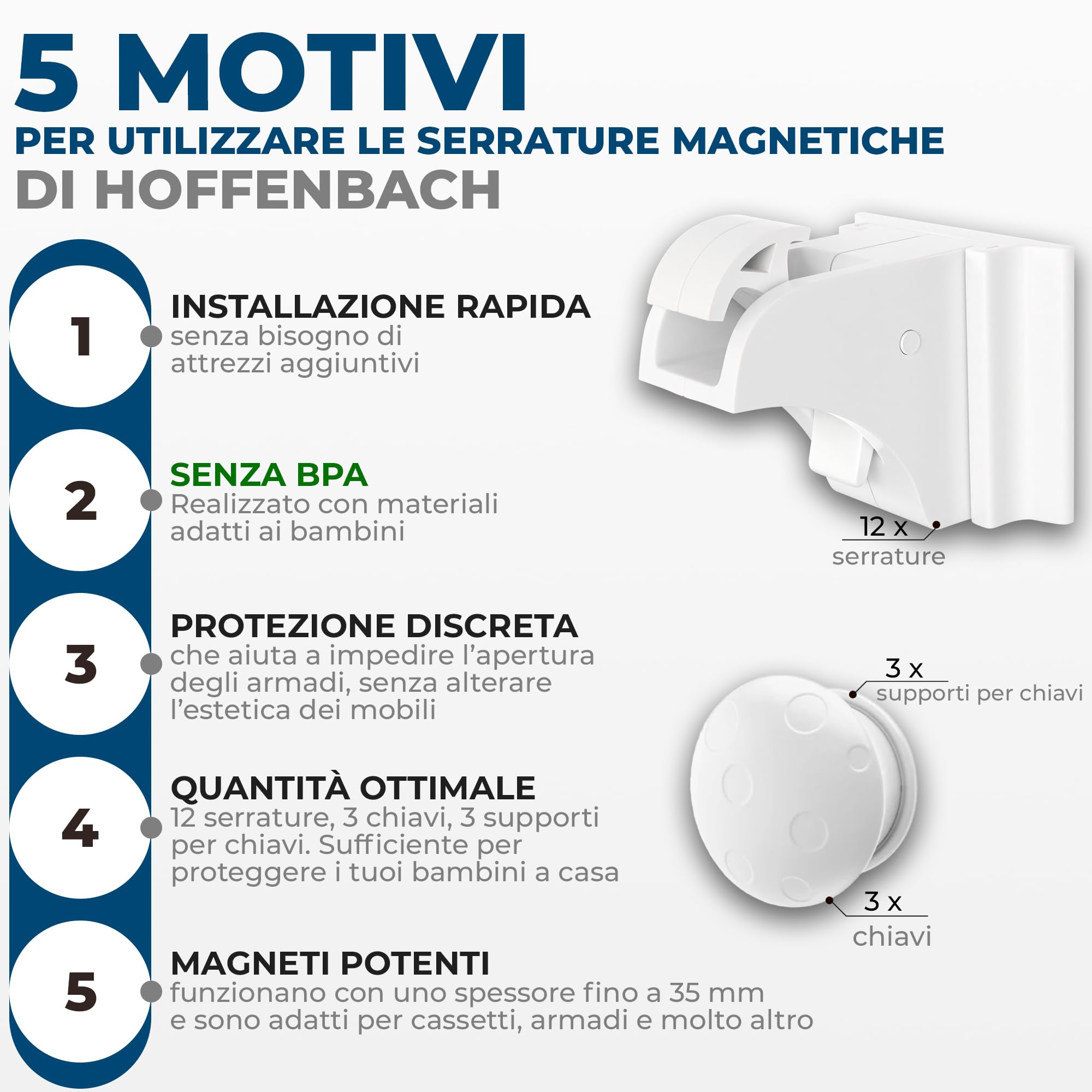 Blocca Cassetti per Bambini Hoffenbach 12 Serrature 3 Chiavi Chiusura Magnetica Bianco