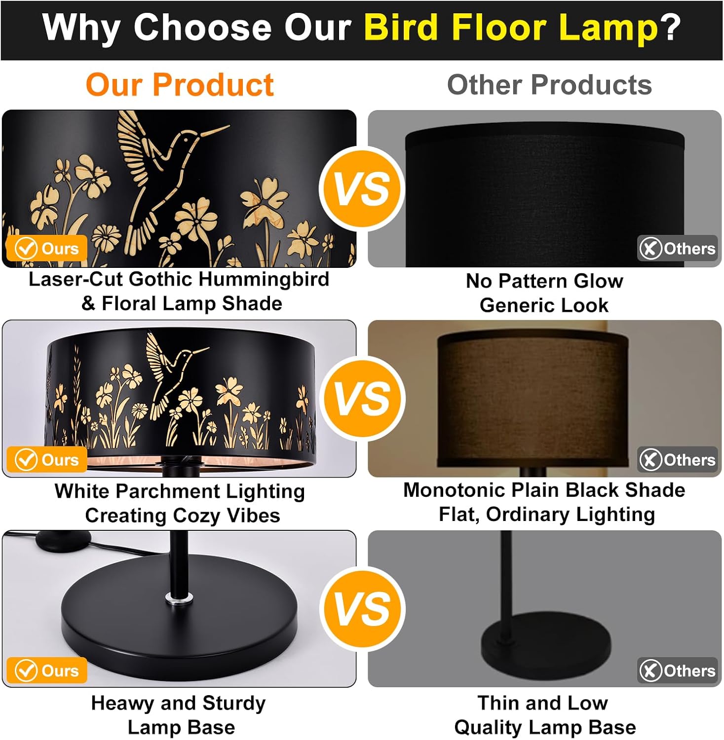 Farmhouse Floor Lamp,Unique Floor Lamp with Hummingbird Drum Lampshade,57.67" Black Metal Rustic Standing Light,Decorative Floor Lamp for Living Room,Bedrooms,Home,Office