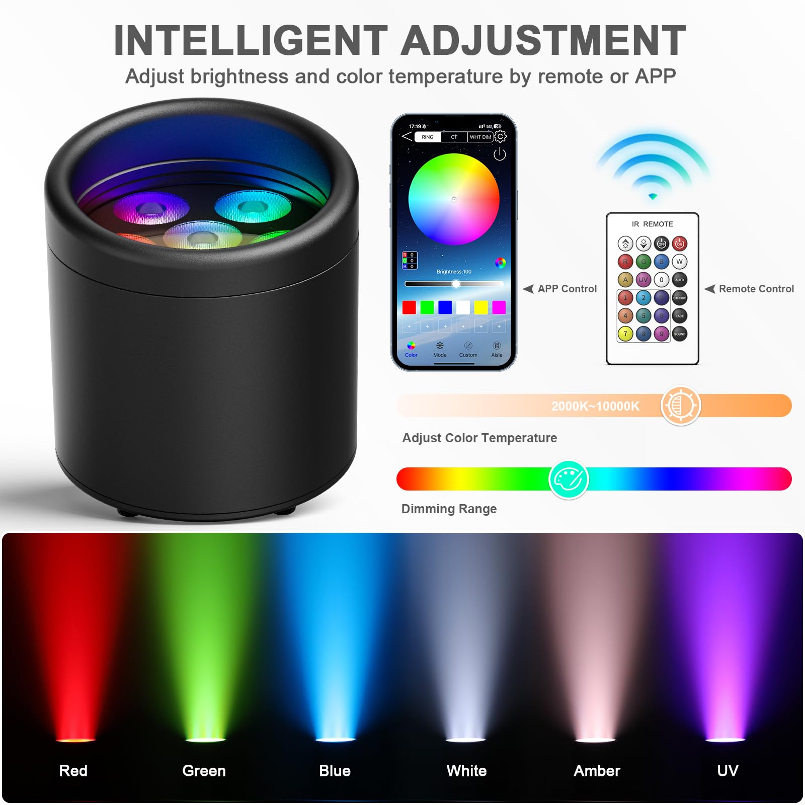 Oloaxolx - Faro da palcoscenico a batteria da 108 W, IP65, impermeabile RGBW+UV, ricaricabile, 8800 mA, con telecomando/app/DMX512, per esterni, per feste, DJ, matrimonio, Halloween, Natale