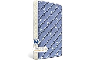 Premium Foam 4" Mini Crib Mattress 38" X 24": Choose Comfort for Your Little One!