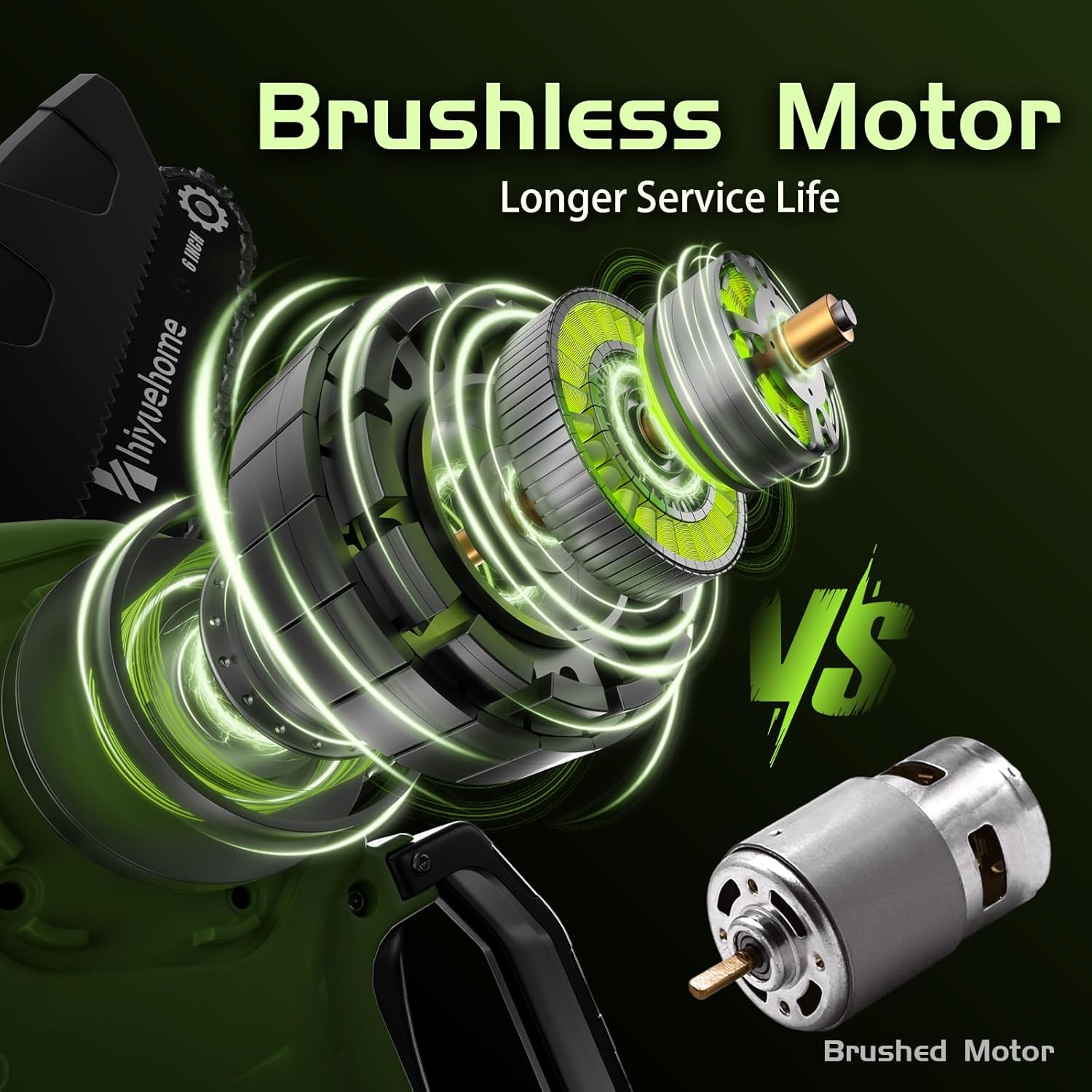 6inch Mini Chainsaw, Chainsaw Cordless w Automatic Oiler, Handheld Electric Power Chain Saw w Security Lock, Brushless Motor,Chainsaws for Wood/Trees Trimming (Green - 1 battery, 6 INCH)