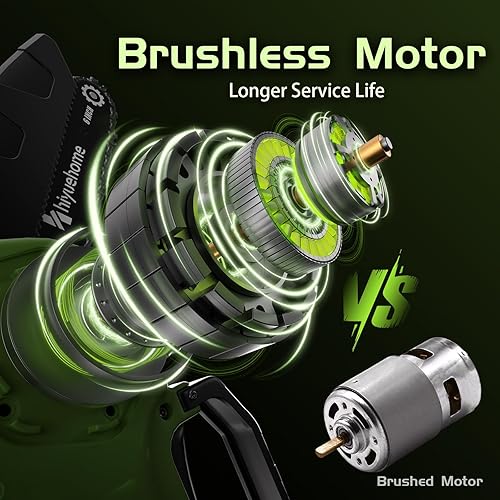 Miniatura 4 de hiyuehome Mini motosierra de 6 pulgadas, motosierra inalámbrica con engrasador automático, sierra de cadena eléctrica de mano con bloqueo de