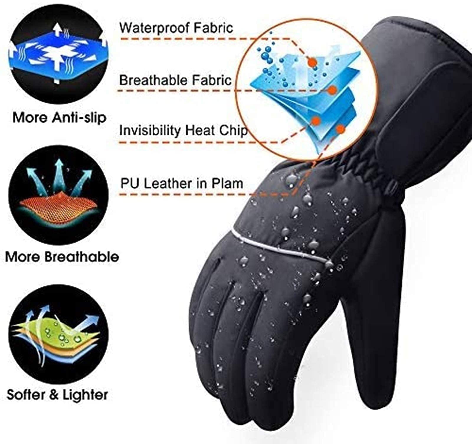 SBTXHJWCGLD Guanti riscaldati con Batteria Ricaricabile, Guanti riscaldanti elettrici Guanti Termici Invernali Guanti Caldi Touchscreen per Sport all'Aria Aperta Ciclismo Equitazione Sci Patti