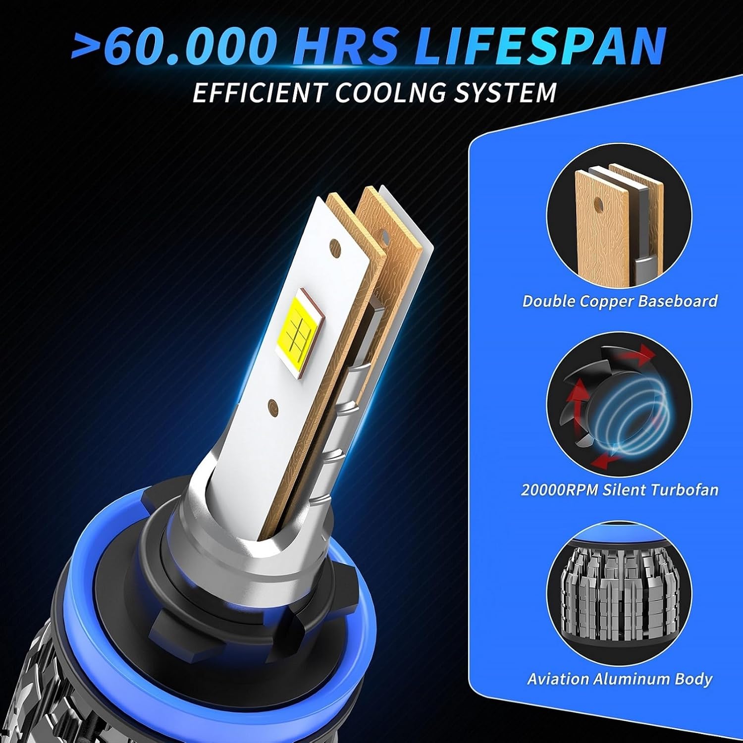 Fit 2012 2013 2014 2015 for Honda Crosstour Light Bulbs, High Beam Low Beam and Fog Light Bulb Kits,6000K Super Brighter, Plug and Play - 6 Pack