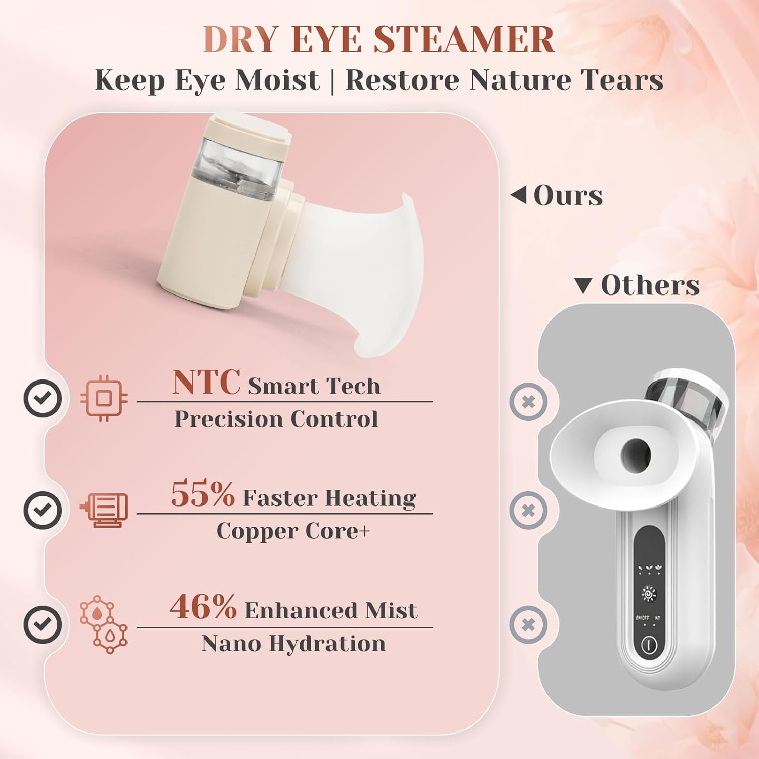 Portable Heated Eye Steamer for Dry Eyes - 3 Heat Settings, Warm Moist Heat Therapy to Restore Natural Tears, Dry Eye Relief Sprayer (Beige) - Image 3
