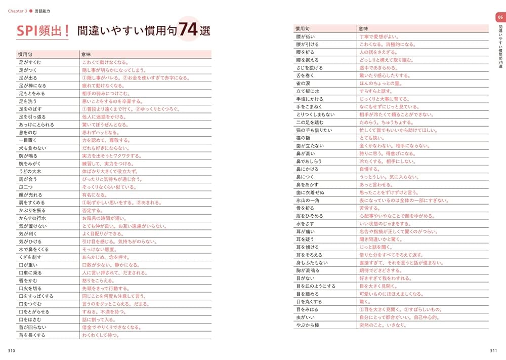 【中古】 就職活動適正検査＜徹底＞対策 〈’97〉 楽天市場】職業適性検査 gatb（本・雑誌・コミック）の通販