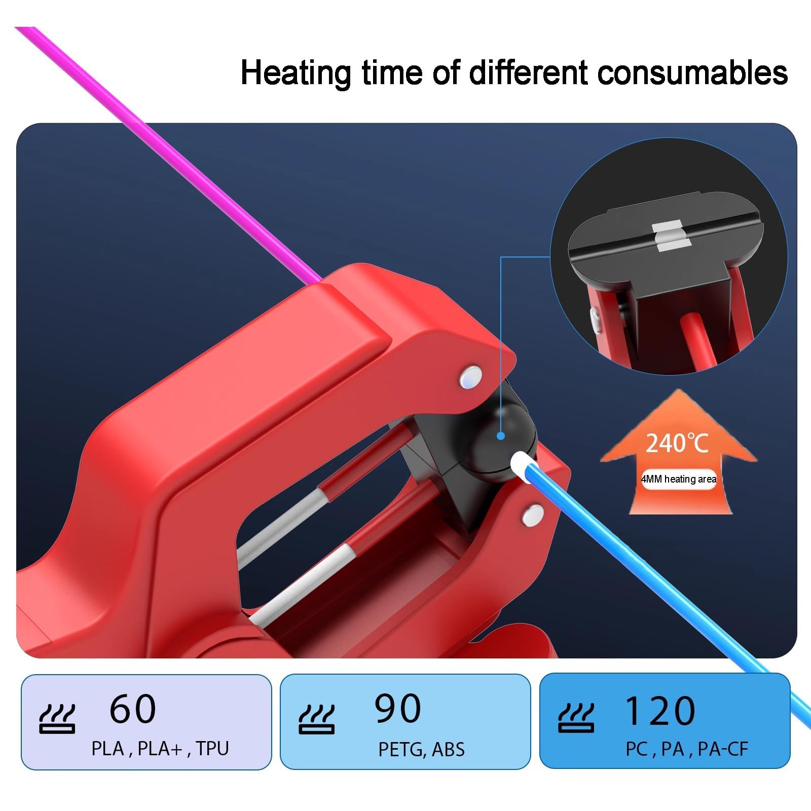 3D-Druck-Filamentschweißgerät, 1,75 mm Filament-Spleißwerkzeug, bis zu 240 ℃ Filament-Fusor und Verbindungsstück, für alle Arten von PLA/ABS/PETG/TPU/PC/PP