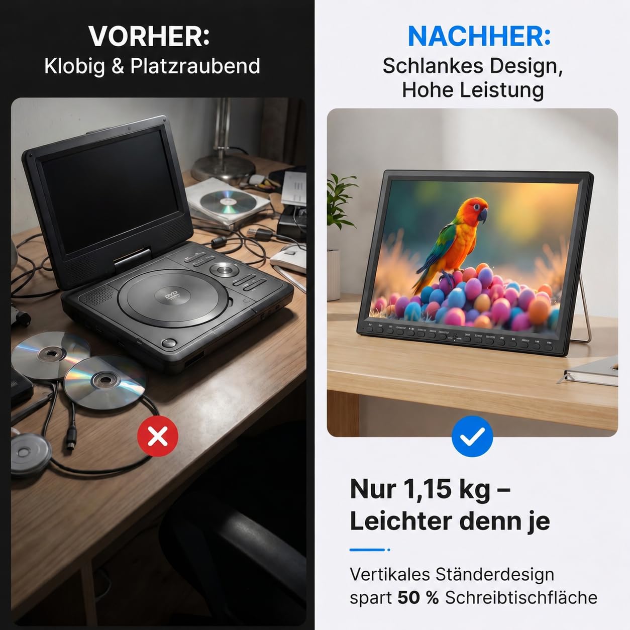 Tragbarer DVD-Player mit Kopfstützenhalterung, 14,1 Zoll großer schwenkbarer Bildschirm, DVD-Player für Auto, unterstützt 720P Video MP4, RMVB-Formate, regionenfreier wiederaufladbarer Akku, großer