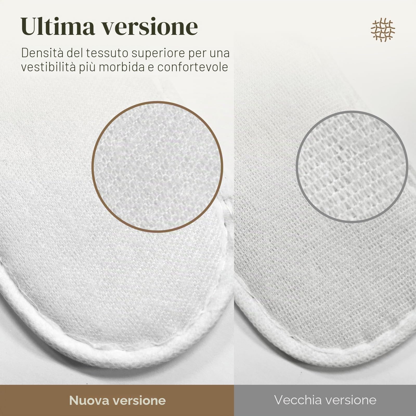 20 paia di pantofole da hotel bianche da donna e da uomo, pantofole antiscivolo usa e getta, pantofole usa e getta, pantofole per gli ospiti, punta chiusa, pantofole in spugna monouso unisex