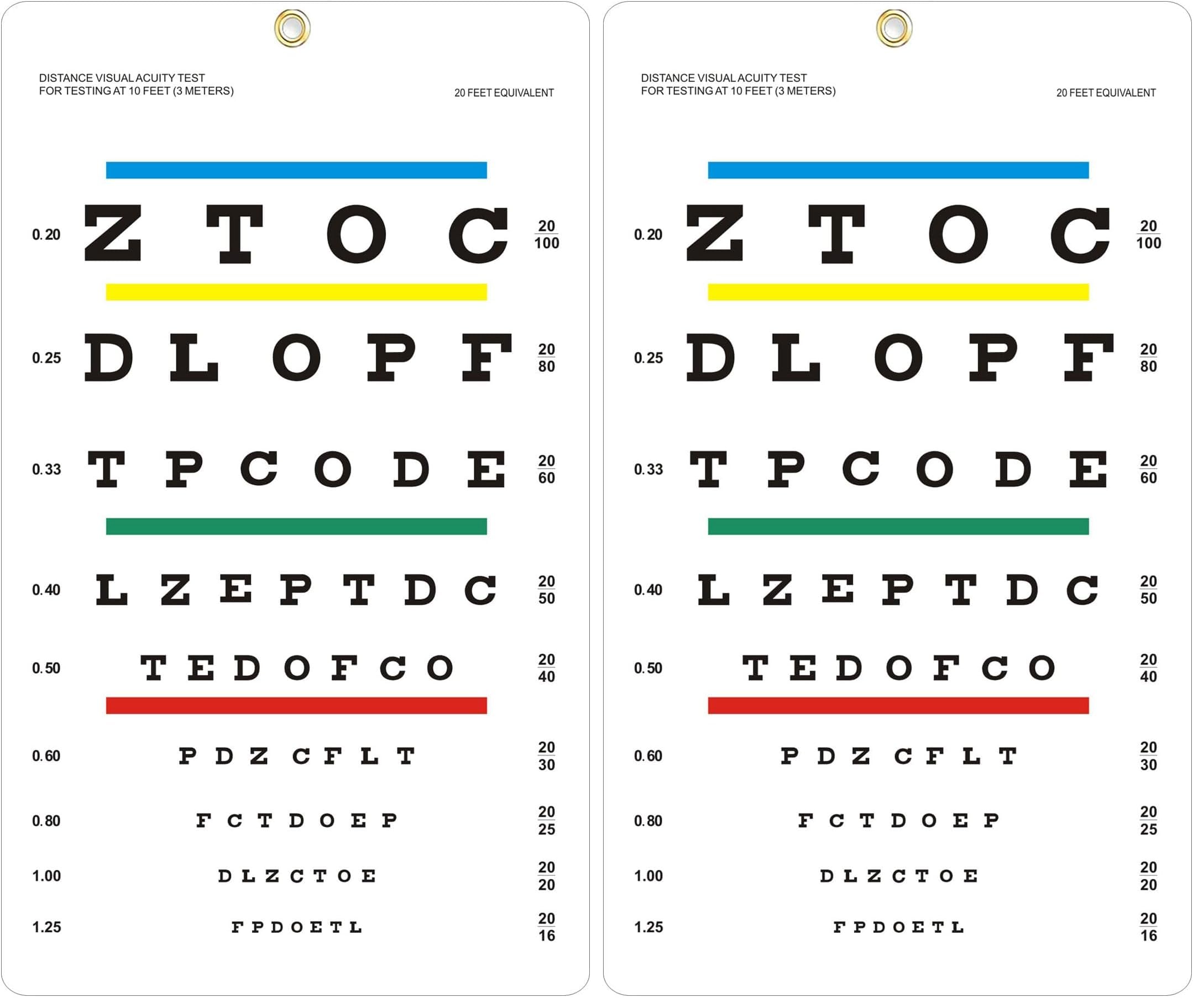 Eye Chart, Upgraded Snellen Eye Chart for Eye Exams 10 Feet, 14x8 Inches Plastic Low Vision Eye Charts Wall Chart with Metal Eyelet for Kids Gifts Wall Decoration (10 Feet Test Distance) (Pack of 2)