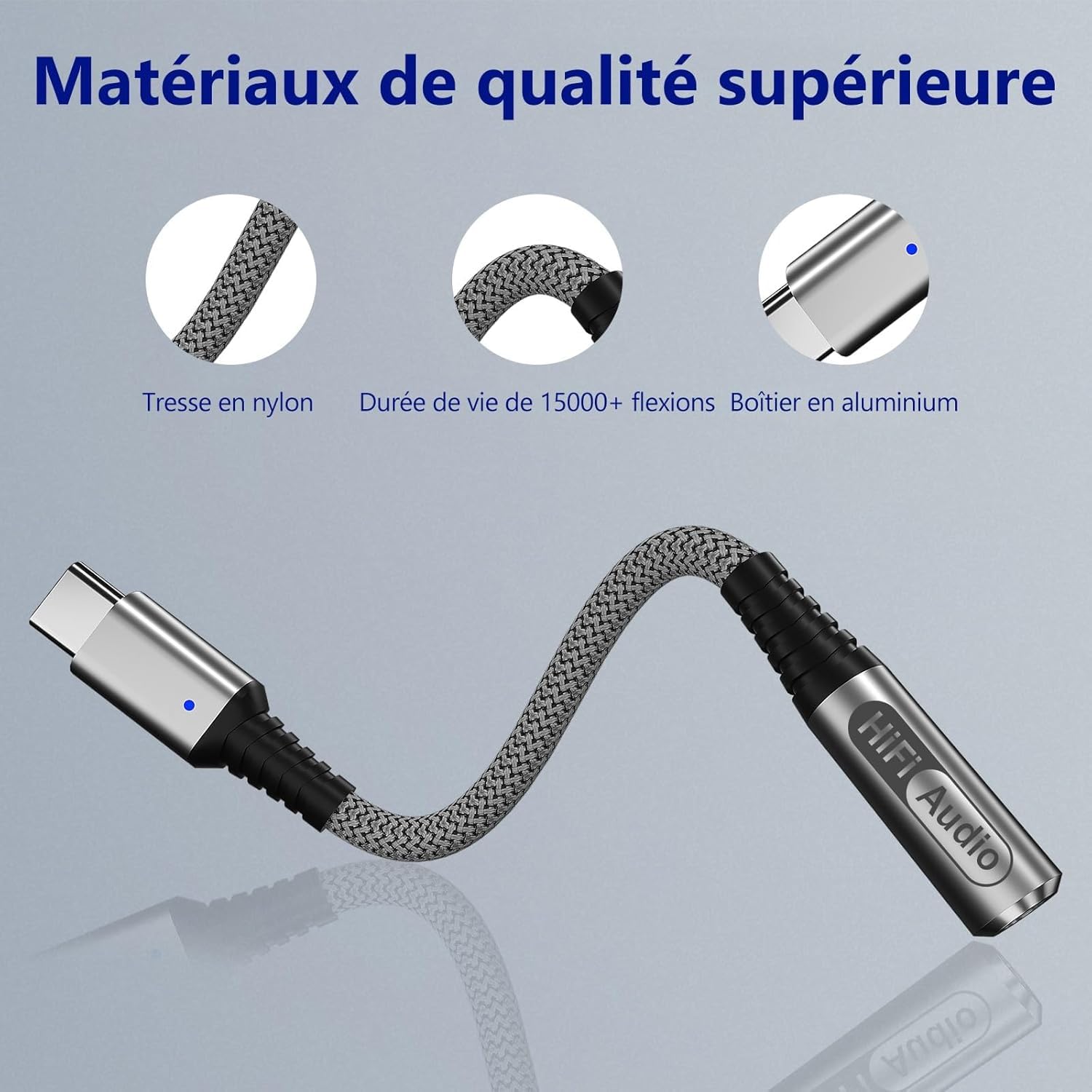 Adaptateur USB-C Vers Jack 3,5mm (lot De 2) - Avec DAC 24 Bits/96 KHz, Pour IPhone 16/15, Galaxy, Pixel, IPad, Etc.