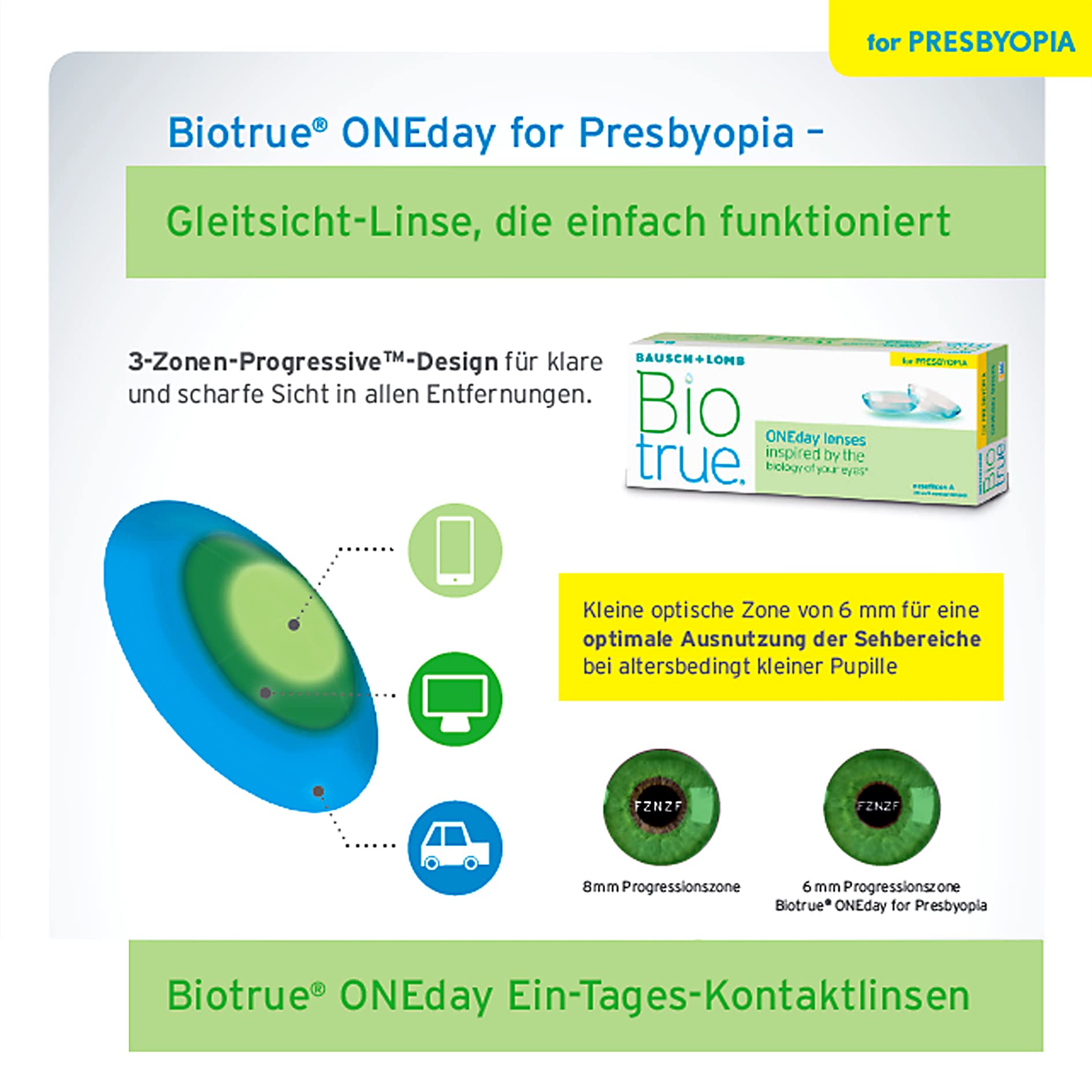 Biotrue ONEday for Presbyopia Tageslinsen, 90 Stück, Add High, -04,75 Dpt,