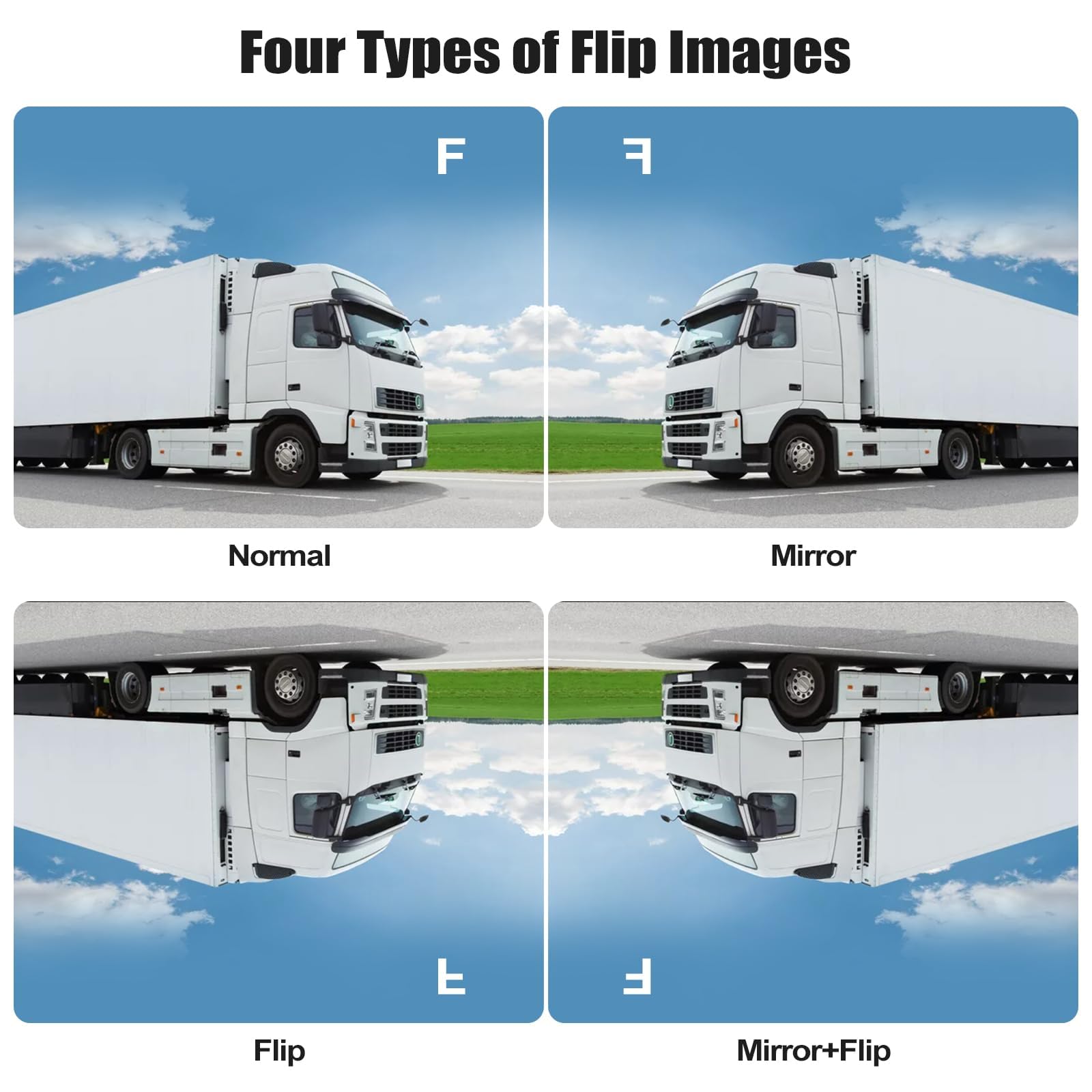 CAMECHO 5 Pollici Monitor per Auto, Kit Visione Notturna Telecamera Retromarcia Wireless con IP69 Impermeabile, Visione Notturna Telecamera Posteriore per Auto Minivan SUV-12V
