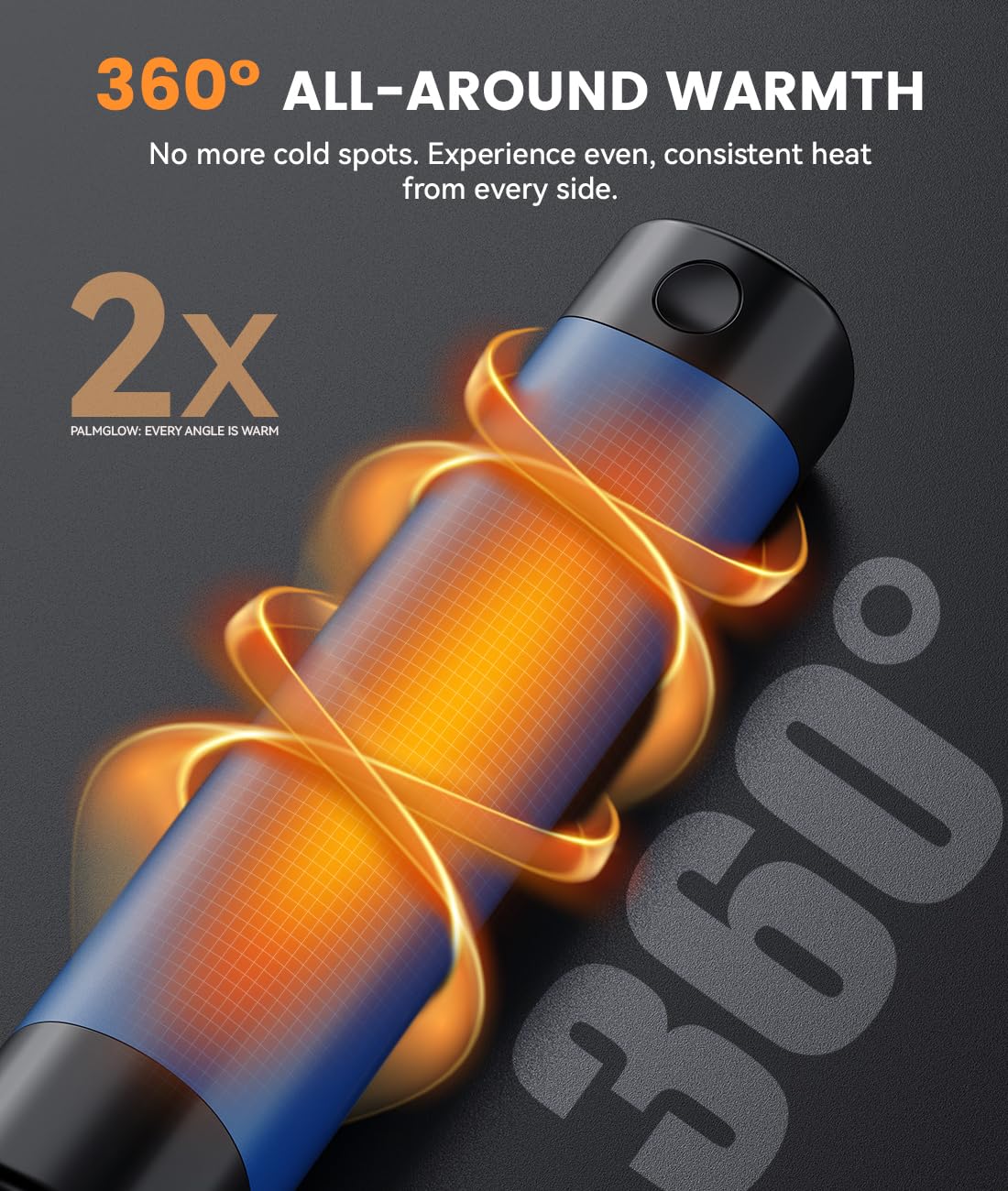 PLAMGLOW, scaldamani ricaricabili, scaldino elettrico tascabile, riscaldamento a 360°, 2 x 5000 mAh, 18 ore di durata, 3 impostazioni, accessori essenziali per campeggio, attrezzatura da