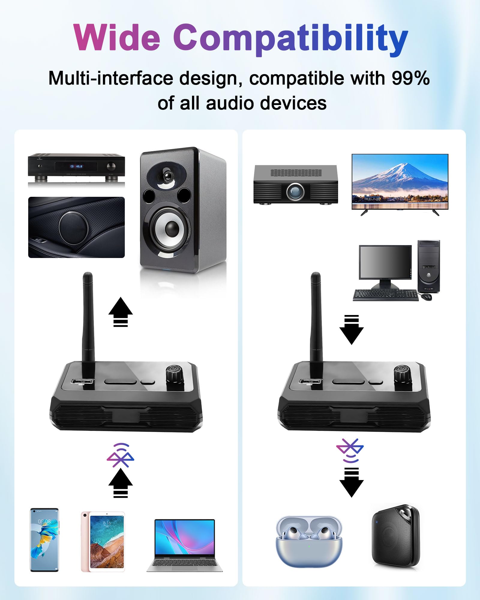 Odbiornik Bluetooth 5.3, bezprzewodowy odbiornik audio, obsługuje optyczne gniazdo RCA AUX 3,5 mm do stereo, głośników MP3 Play i wzmacniacza