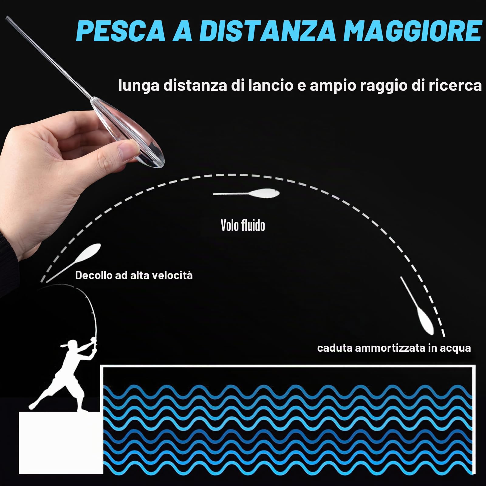 ACTOYS 8 Galleggianti da Pesca, Bombarda Galleggiante, Bombarda Affondante, Fishing Sbirolino Set, 6g/10g/15g/20g, Accessori da Pesca Trota