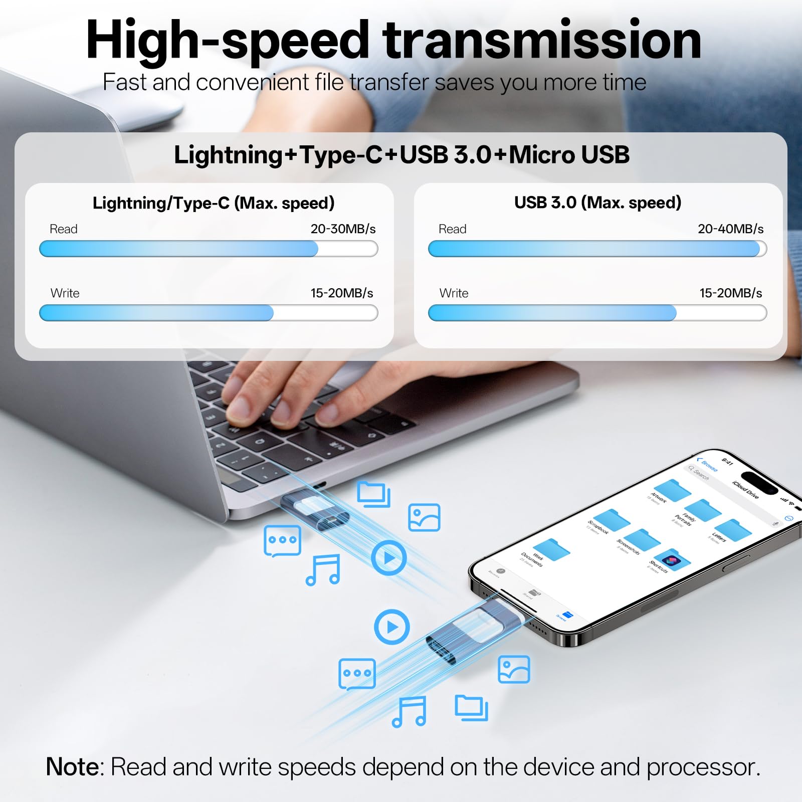 USB Stick 256GB for iPhone, No APP Needed, 4-in-1 Flash Drive for iPhone/iPad/Android/PC, USB Photo Stick, Plug and Play, Enabling Swift Transfer of Photographs and Videos (blue) — view 4