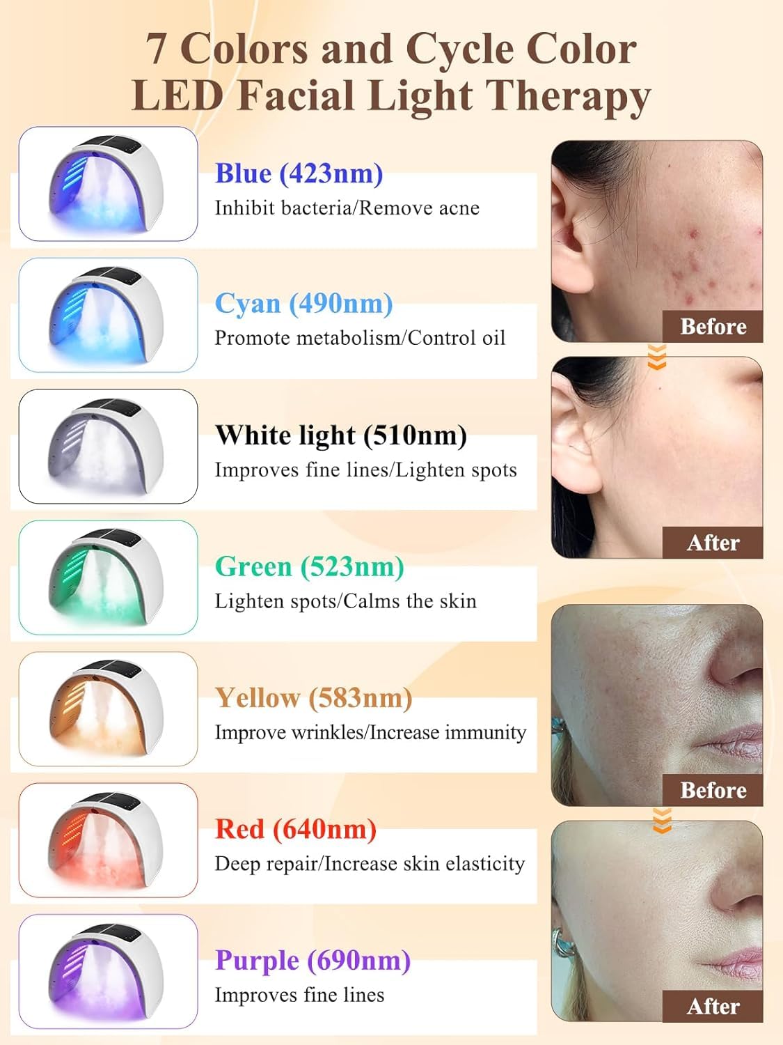 Led Mask Rotlicht Maske Gesicht: YUITONG 7 Arten von Lichtwellen und Zirkulierendes Licht - Sprühfunktion Befeuchtung und Pflege Led Maske Gesicht - Klappbar Led Gesichtsmaske Lichttherapie Maske