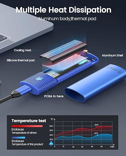 Miniatura 6 de ORICO Adaptador de gabinete SSD M.2 NVMe SATA de 40 Gbps sin herramientas, USB C 3.2 Gen 2 10 Gbps NVME, 5 Gbps NGFF SATA PCIe M-Key(B+M Key)