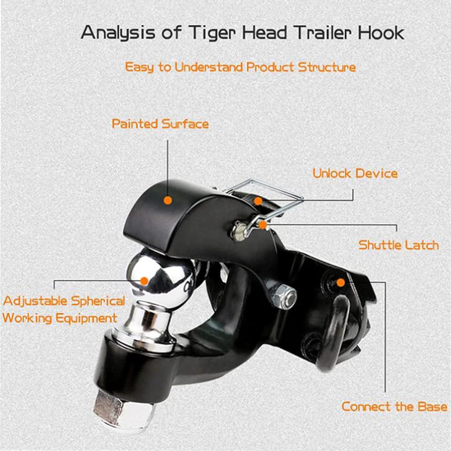 Car Tow Hitch,Trailer Hitch Combo Heavy Duty Pintle Hook with 2 Inch Ball Trailer Towing Capacity Hitch 8 Ton Rv Parts Camper Accessories Caravan Components