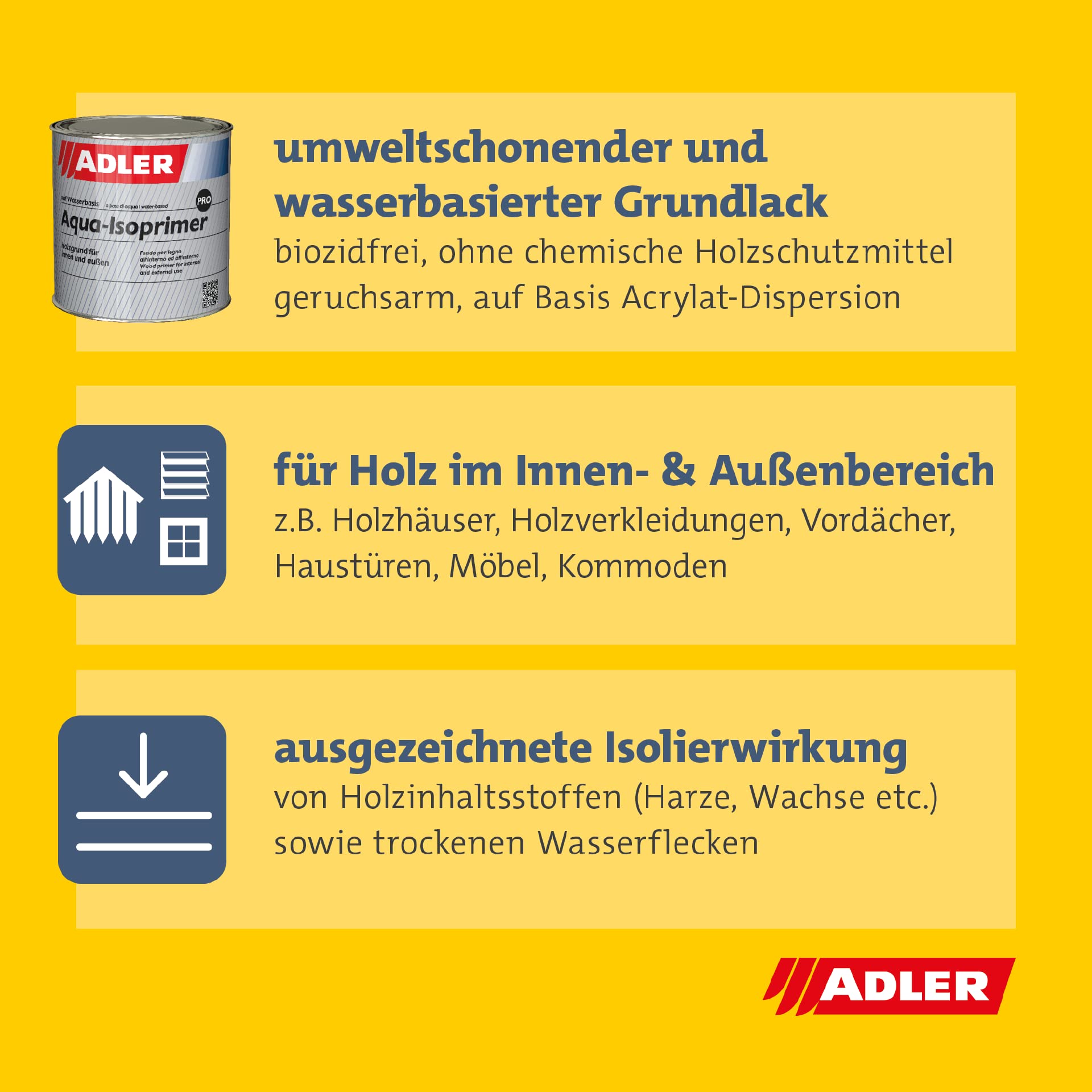 ADLER Aqua-Isoprimer PRO 750ml, Grundierung und Isolierlack für Holz, weiß, für innen und außen