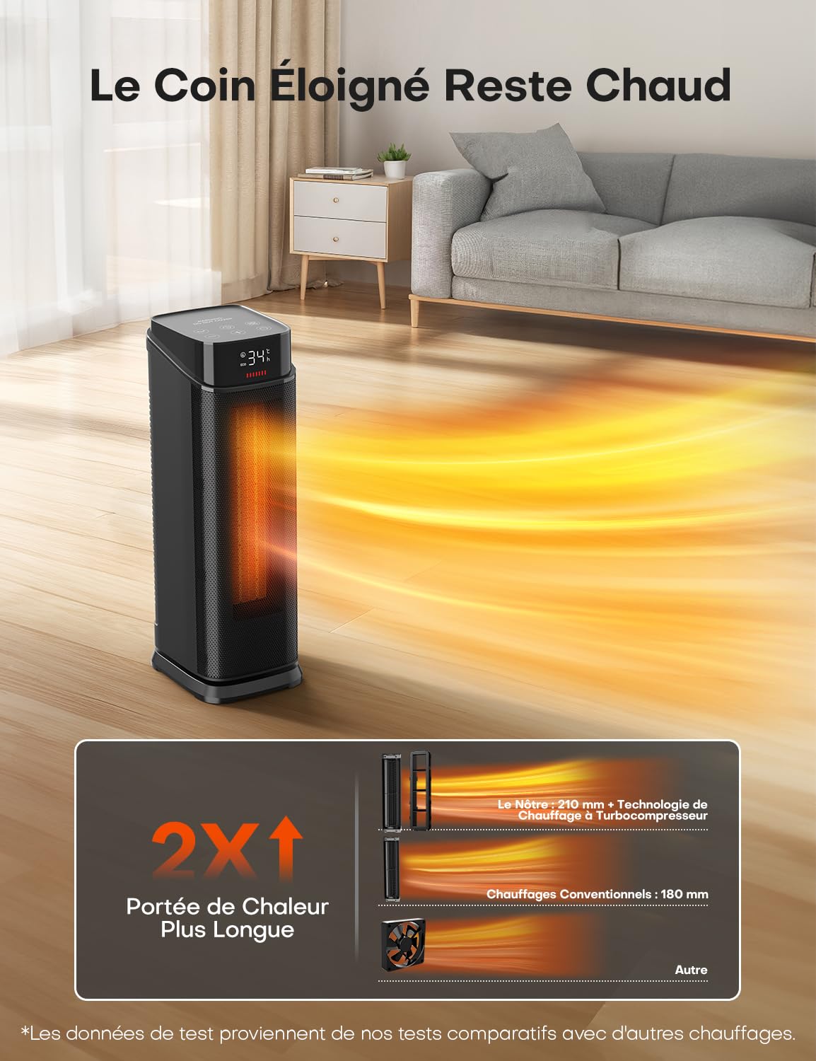 QEXREED Chauffage d'appoint, Chauffage PTC 2000W avec 4 Modes, Mode Éco, Oscillation 90°, Minuterie 24H, Télécommande, Silencieux et Puissant avec Protection contre Surchauffe et Chute pour la Maison