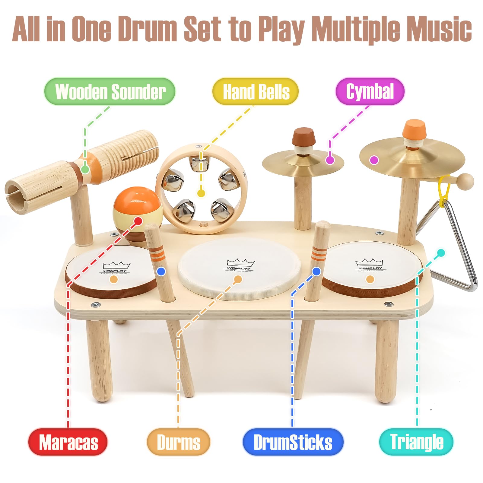 Kids Drum Set - 11 in 1 Wooden Musical Instruments for Toddlers 3+, Montessori Toys for Baby Boy Girls Easter Christmas Birthday Gifts for Kids Age 3 4 5 6