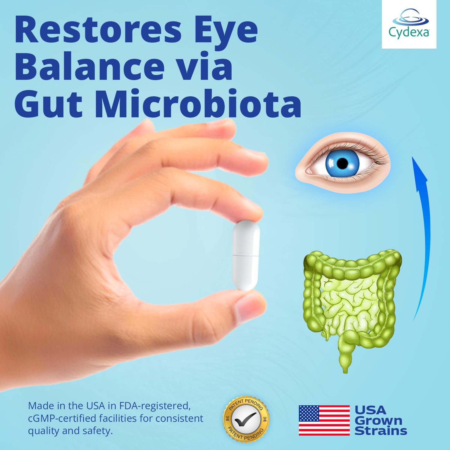 Only Probiotic Supplements for Dry Eye with Entrocoat & Vitamin D₃ – Scientifically Developed Eye Vitamins for Eye Gut–Eye Axis Support – Ophthalmologist-Formulated for Dryness & Redness (Pack-of-01)