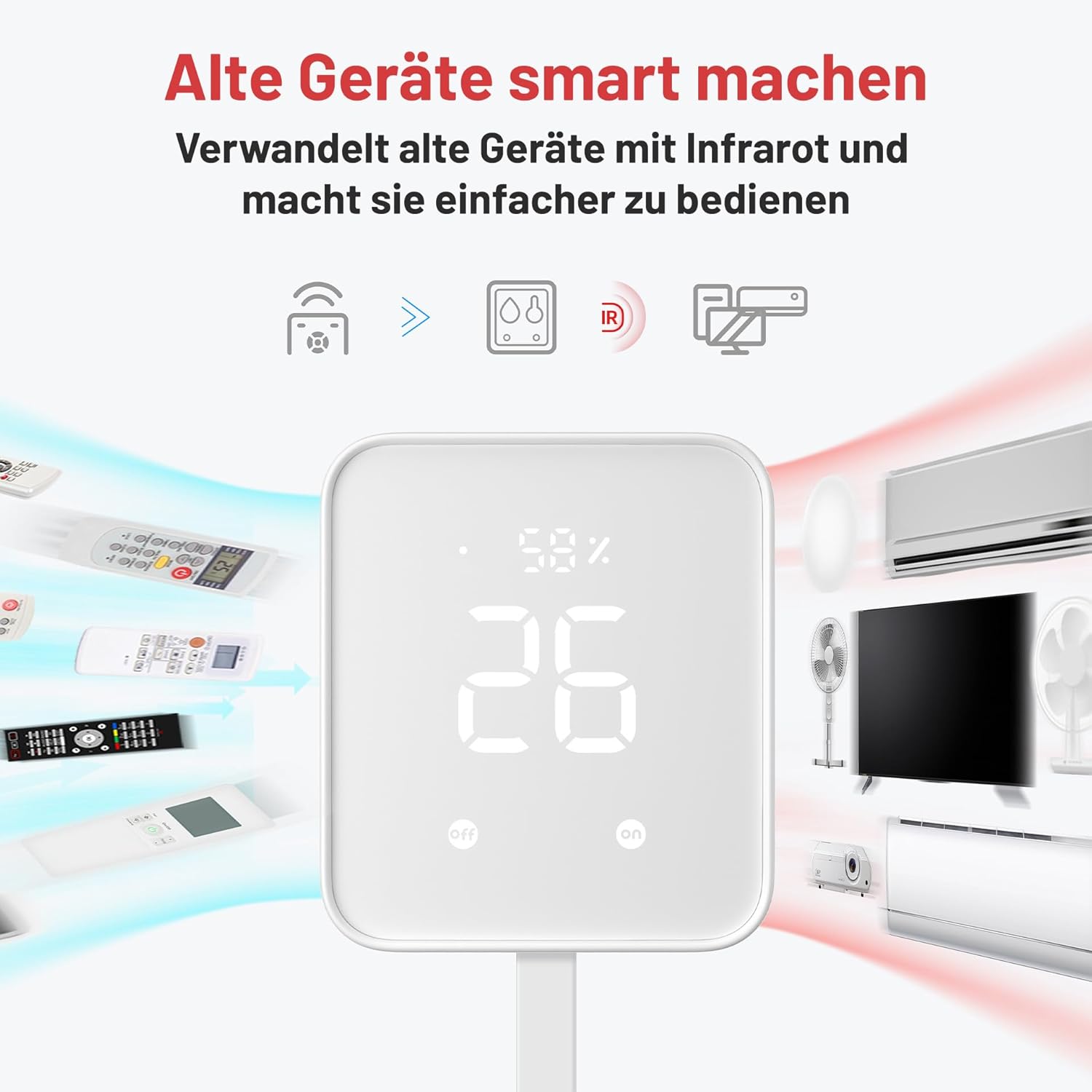 Unlock Smart Living: A Review of the Matter Smart Remote Control SwitchBot Hub 2