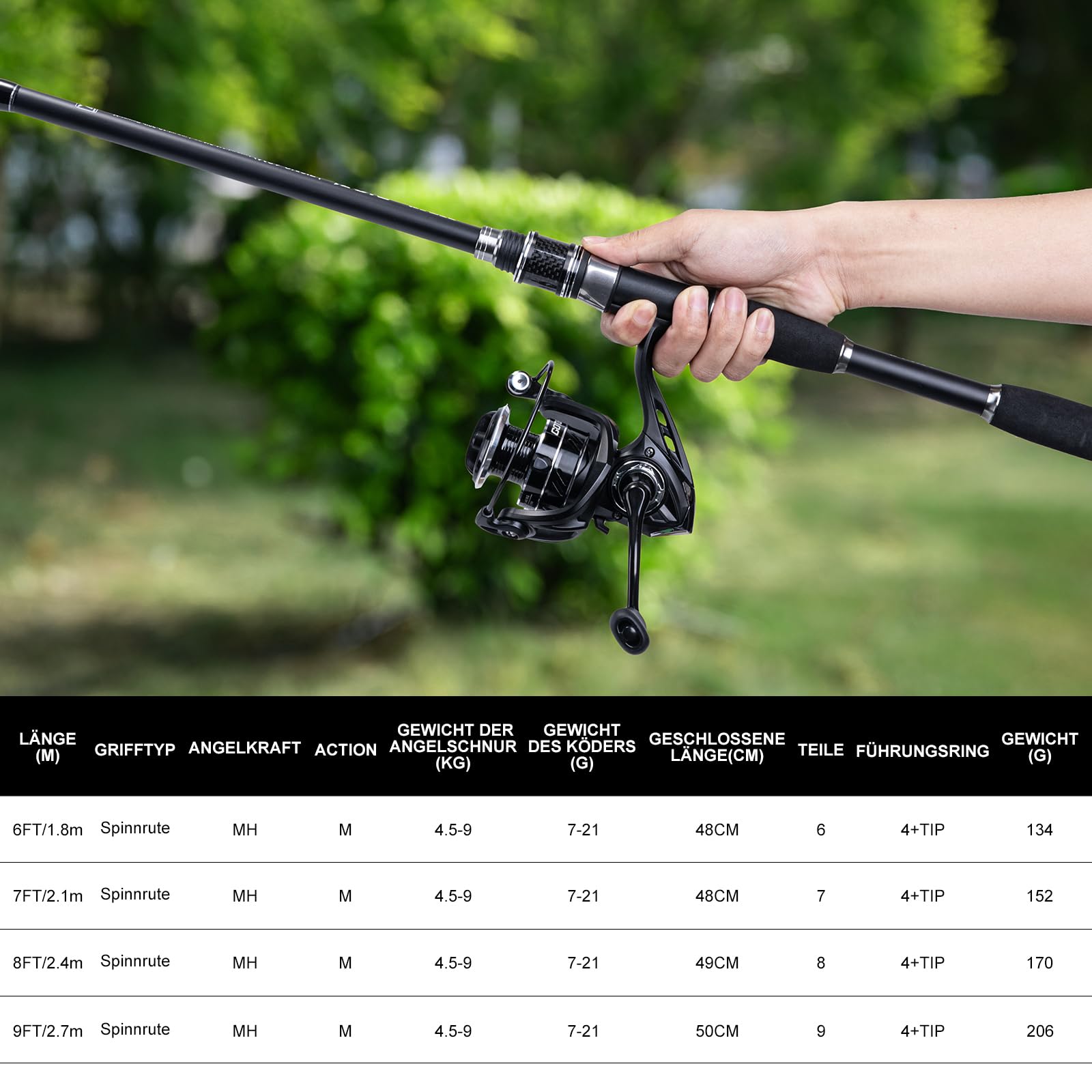 Goture Angelset mit 2 Teleskop-Angelruten, Angelrute Set Komplett 2 5.2:1 Spinnrolle (9+1 Bearing), Schnur, Köderbox & Tragetasche – für Salz-/Süßwasser, Reisen–Angelgeschenk