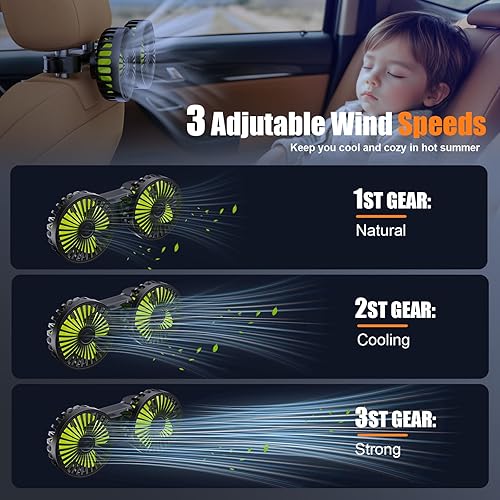 Miniatura 6 de Ventiladores de refrigeración USB para asiento trasero ventilador de coche de doble cabezal para niños, 3 velocidades, ventiladores giratorios de