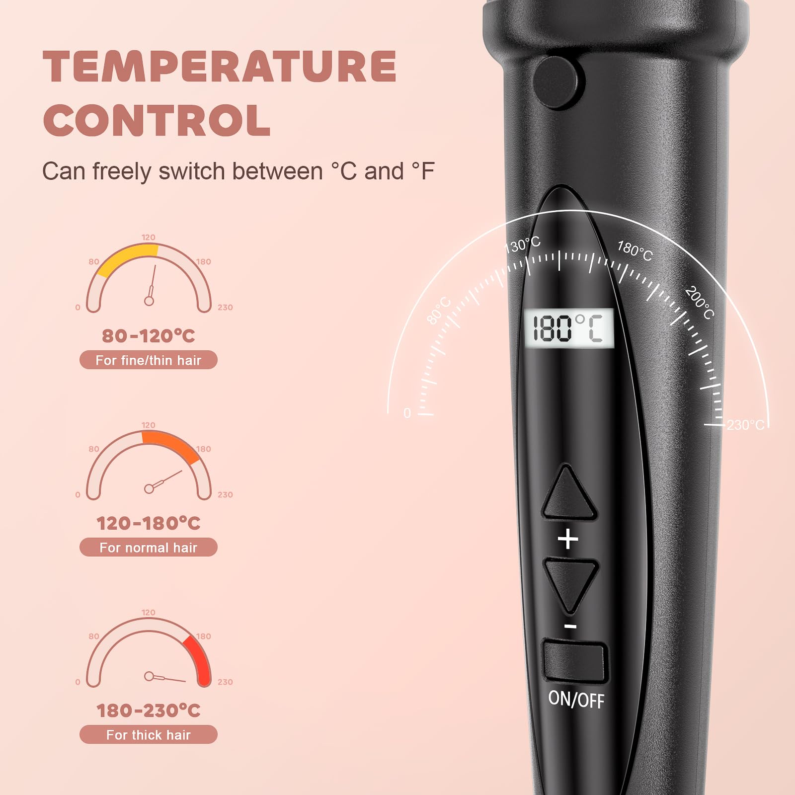 Lokówka 5 w 1 LCD, zestaw do dużych i małych loków. Powłoka ceramiczna, wymienne końcówki, regulacja temperatury. W zestawie rękawica ochronna. Profesjonalna stylizacja i ochrona włosów