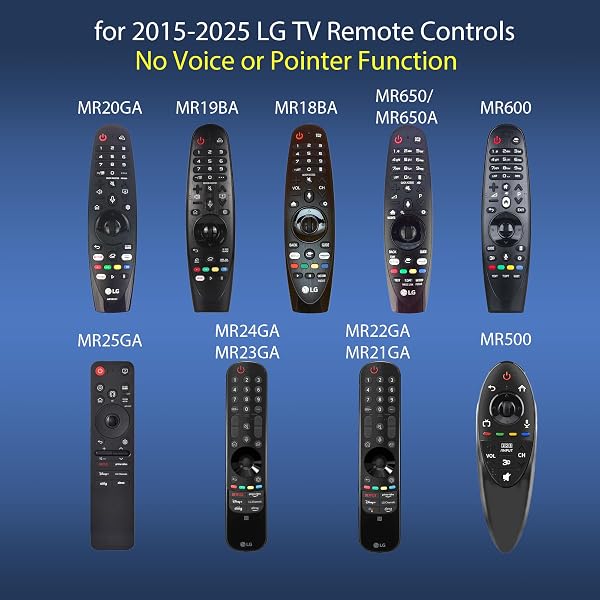 for LG Smart TV remote, Universal Infrared LG Remote Control for 2015-2025 Models, No Voice or Pointer Function, Compatible with OLED/QNED/NanoCell/4K/UHD TVs - 3