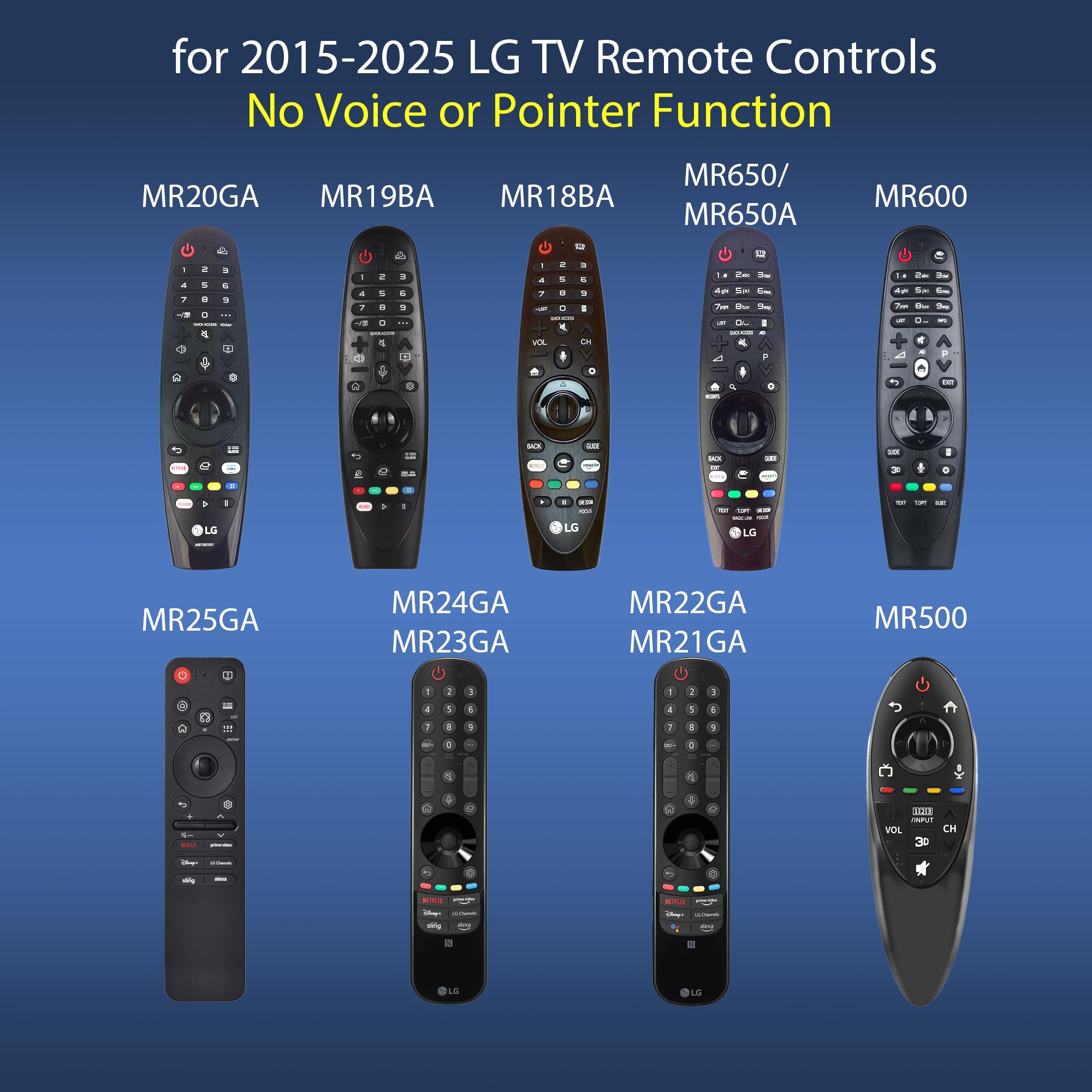 for LG Smart TV remote, Universal Infrared LG Remote Control for 2015-2025 Models, No Voice or Pointer Function, Compatible with OLED/QNED/NanoCell/4K/UHD TVs — view 3