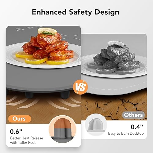 Miniatura 5 de Tapete de calentamiento de alimentos, calentadores de alimentos para bufé de fiestas, tapete térmico de silicona con 7 ajustes de temperatura,