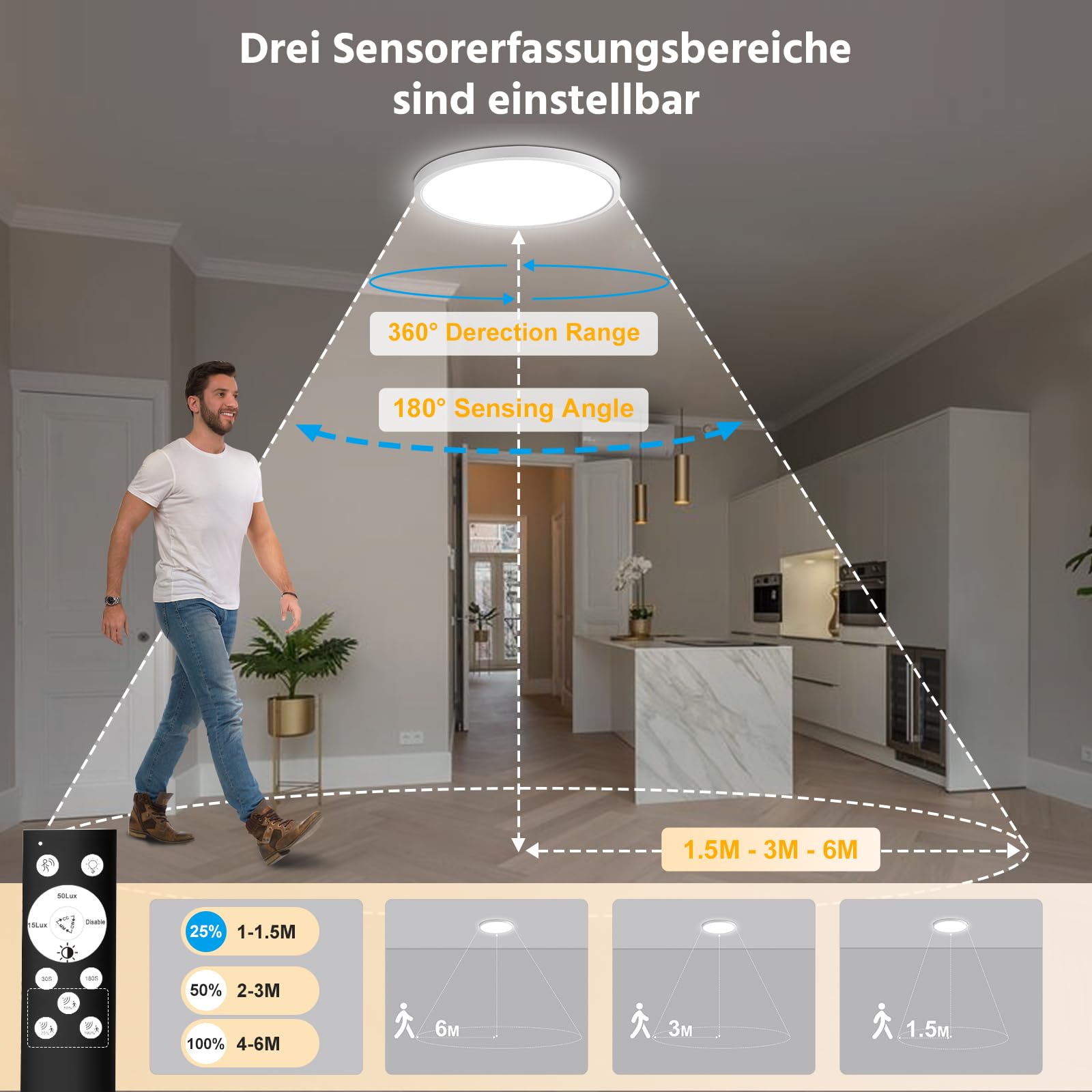 VivaLet LED Plafoniera con Sensore di Movimento 28W 2800LM, 3000K/4000K/6000K Lampada da Soffitto Dimmerabile Piatta con Telecomando, Sensore Crepuscolare per Bagno, Cantina, Scale, Garage IP54 30cm