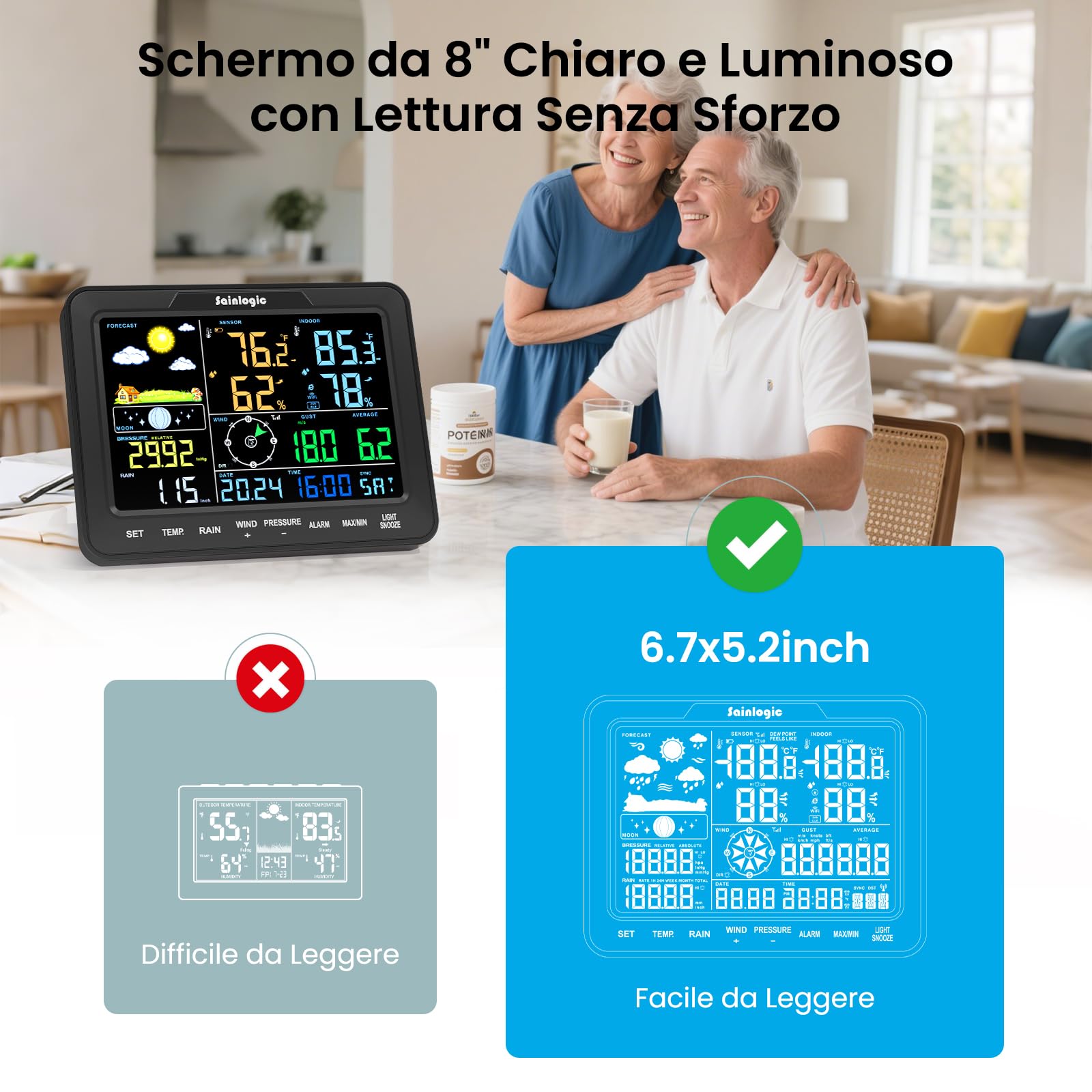 Sainlogic Stazione Meteorologica Intelligente WiFi Senza Fili, Previsione Meteo IA 24/7 Weatherseed®, Allarme App/Email, Anemometro e Pluviometro Digitale, Archivio Dati di 2 Anni