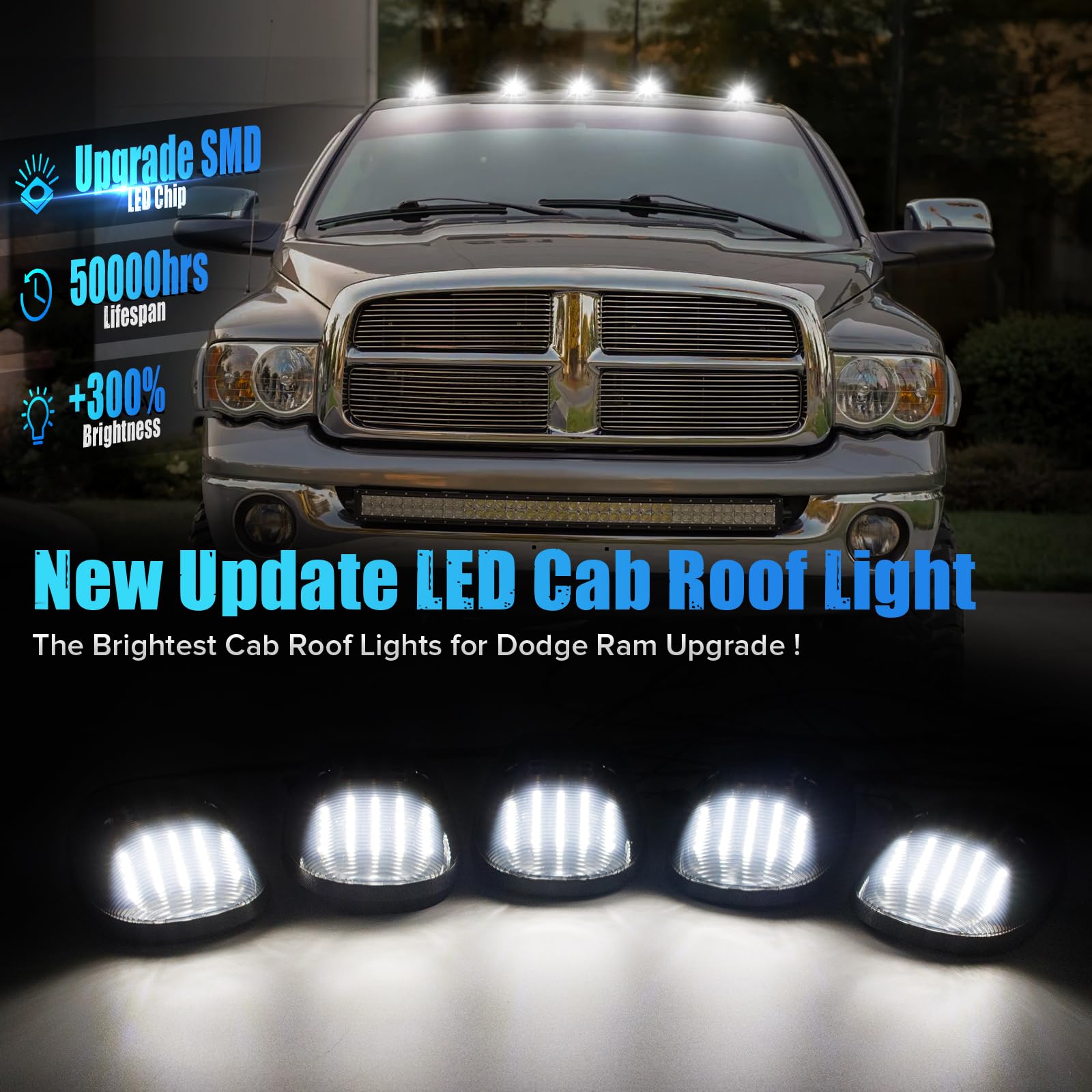 LUDARM 5PCS White Light Smoke Lens LED Cab Roof Marker Lights Compatible with 1999-2001 RAM 1500 1999-2002 RAM 2500 3500 Pickup Truck Roof Top Running light