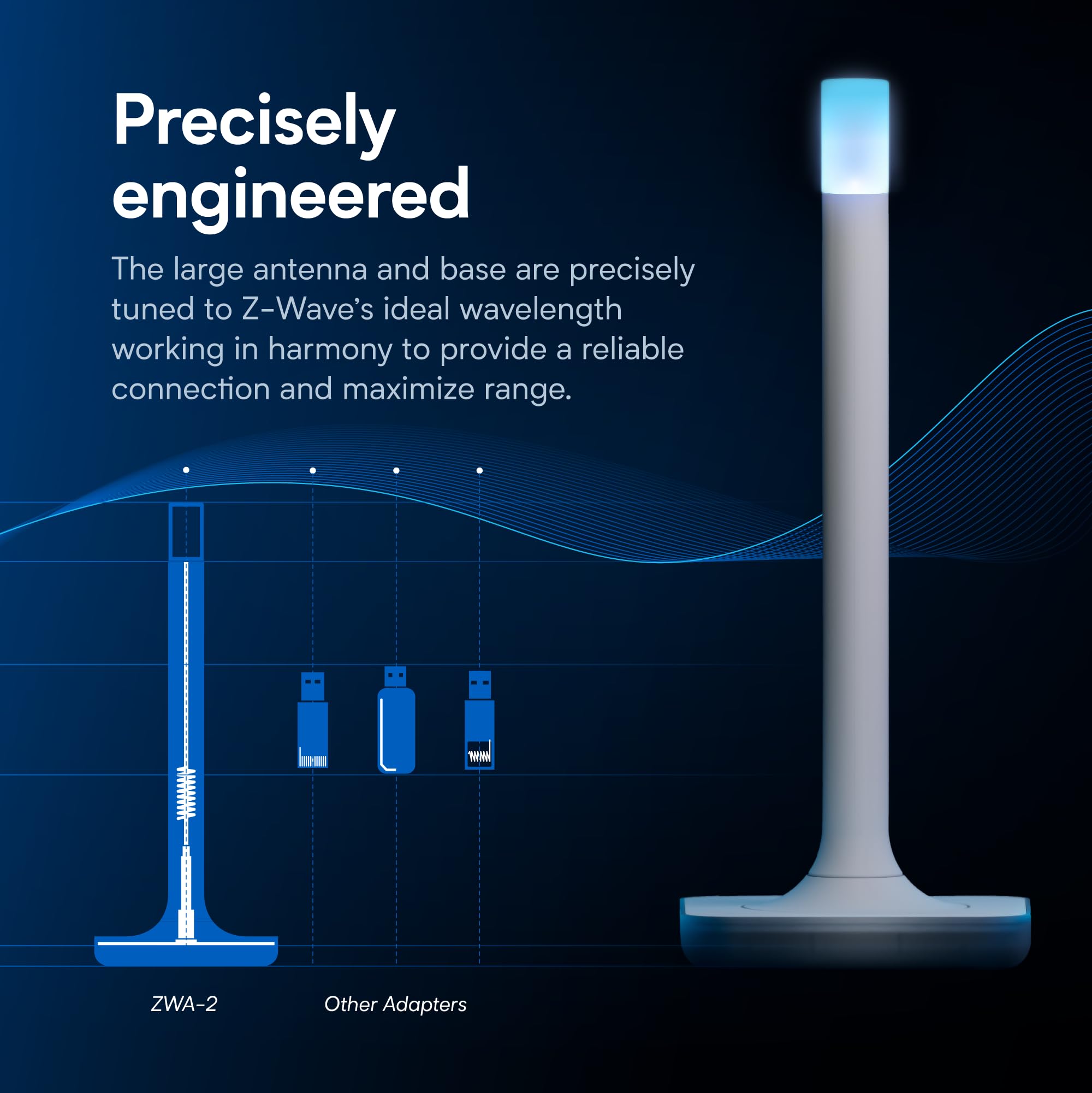 Home Assistant Connect ZWA-2 | Connect Z-Wave devices to Home Assistant | Official Home Assistant Hardware
