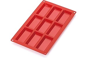 Financier Baking Mold: Lekue 9-Cavity Silicone Mold for Flawless French Financiers