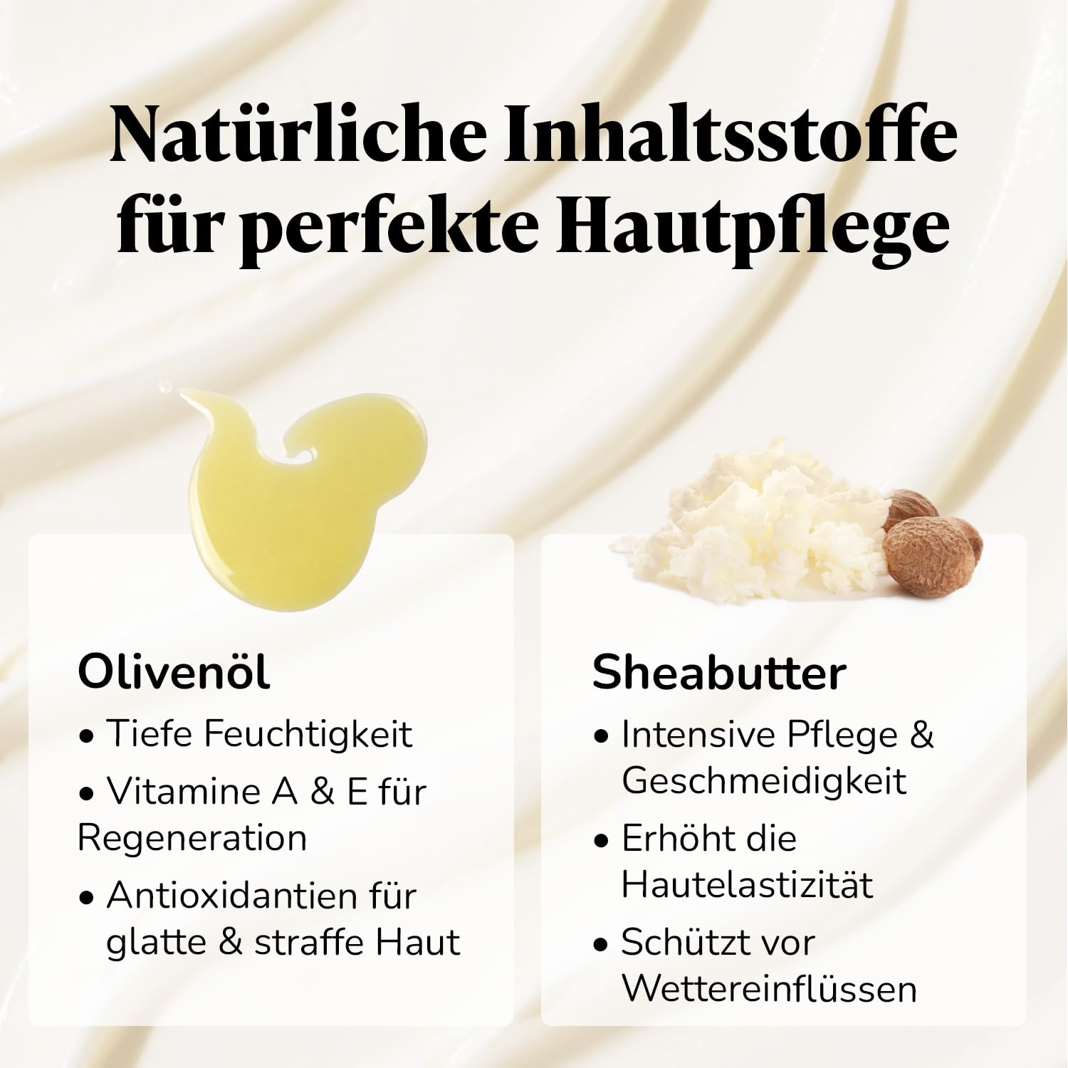 Active Luxe Premium Body Butter, 200 ml | Intensive Feuchtigkeit, Kokosöl, Sheabutter & Mandelöl, Duft von Orange und Vanille, Für trockene Haut