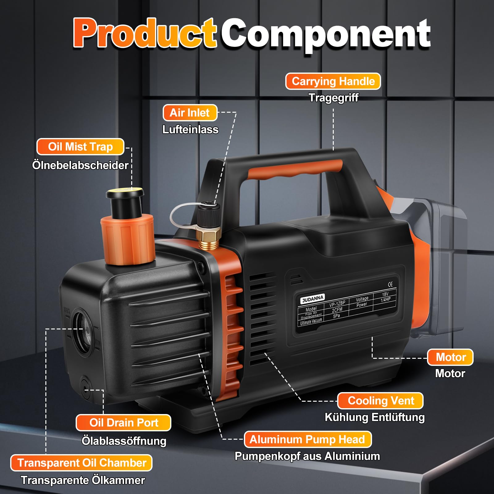 Akku-Vakuumpumpe für Makita 18V Akku, 150W 2CFM 1/4HP Unterdruckpumpe | Vakuumpumpe für Ultimatives Vakuum Kältemittel, Haushaltsklimatisierung, Kfz-Wartung, Vakuumverpackungen (ohne Akkus)