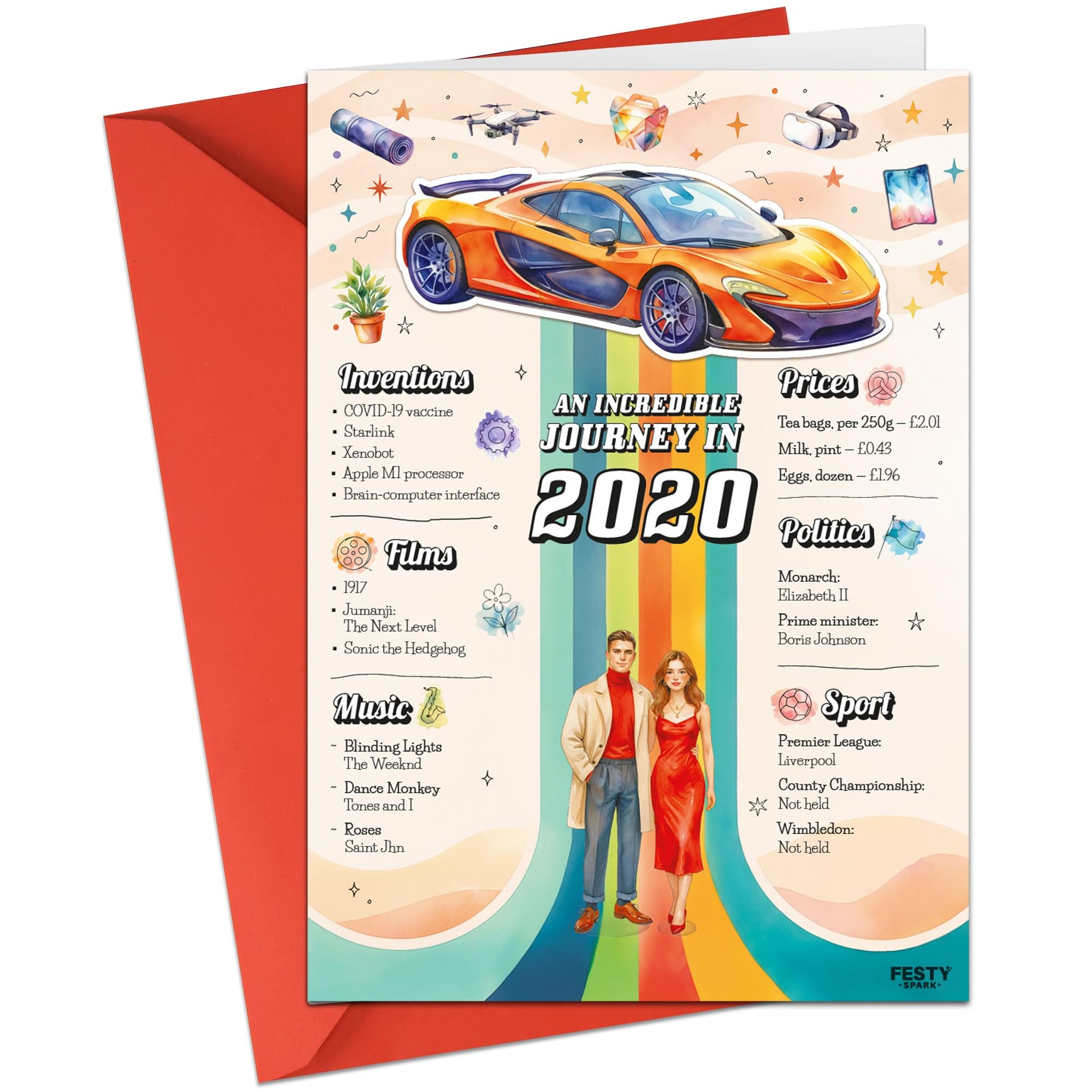 6th Birthday Card for Son Daughter or Grandchild – Original 6th Birthday Gift – An Incredible Journey to 2020 – 6th Birthday Gift Idea – Birthday Decoration