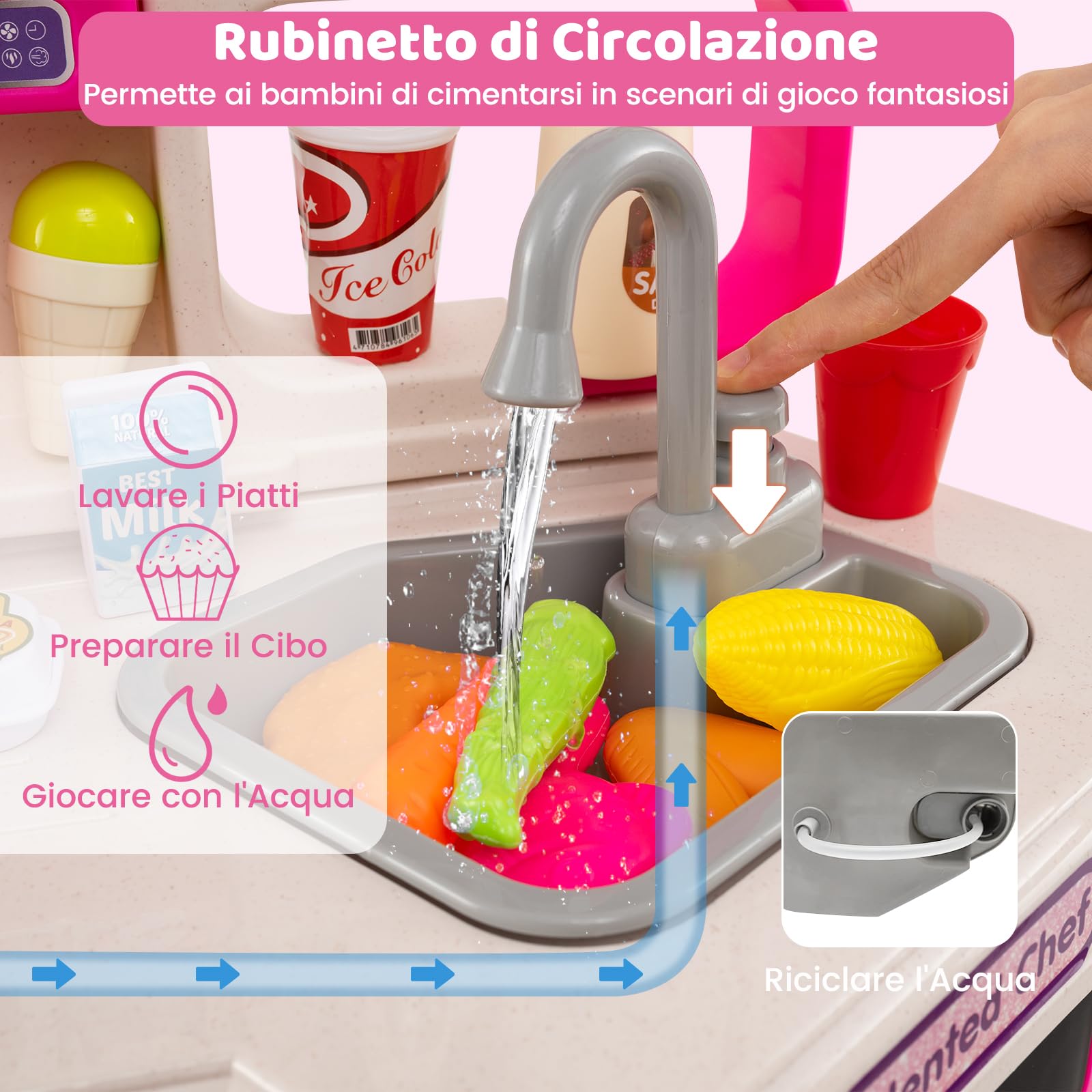 RELAX4LIFE Cucina Giocattolo per Bambini, Effetti Sonori e Luminosi, Cucina in Legno con Sistema di Circolazione dell'Acqua, Frigorifero, Forno e Cestino, Set Cucina Giochi per 3+ Anni (Rosa)